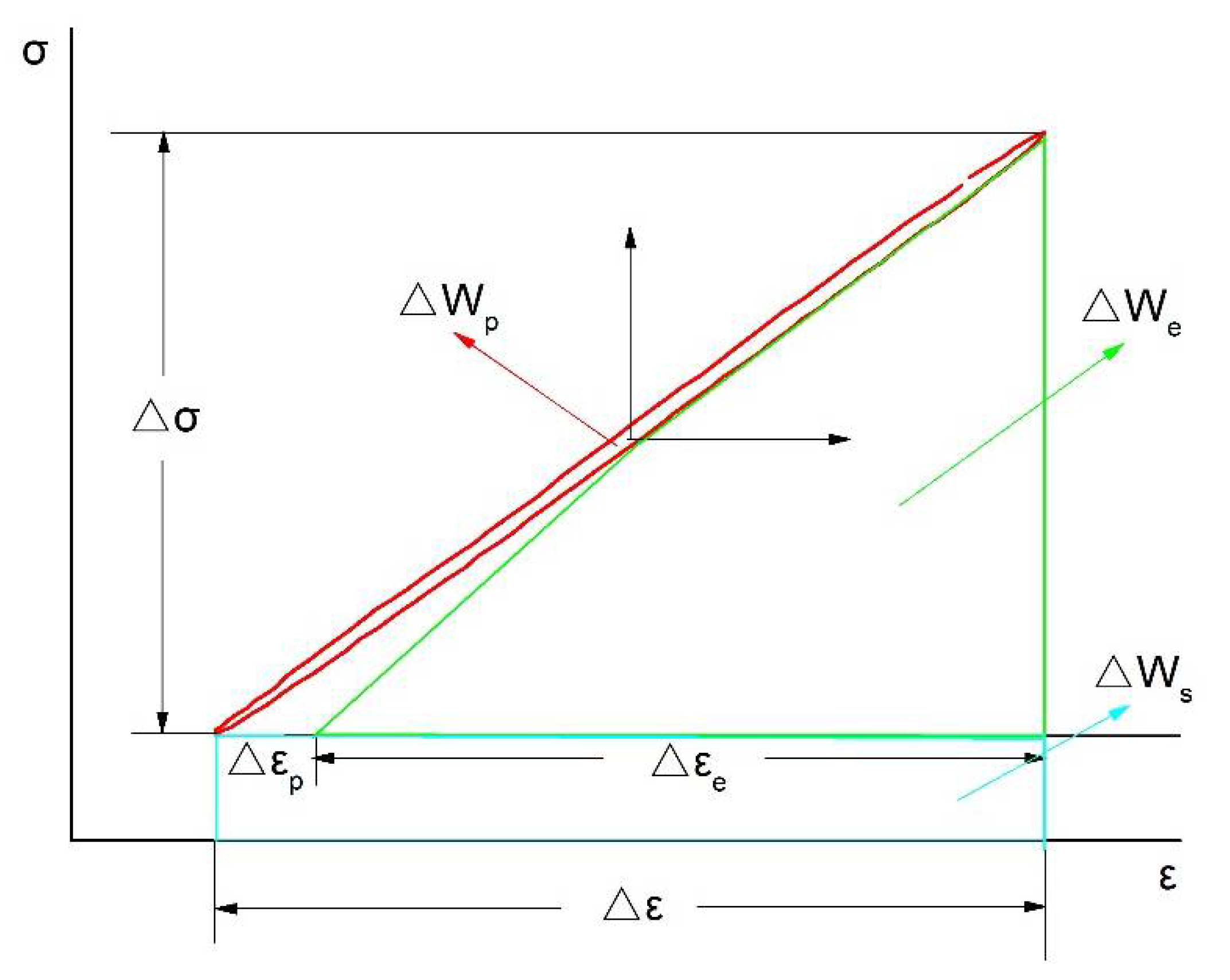 Materials 13 00076 g006