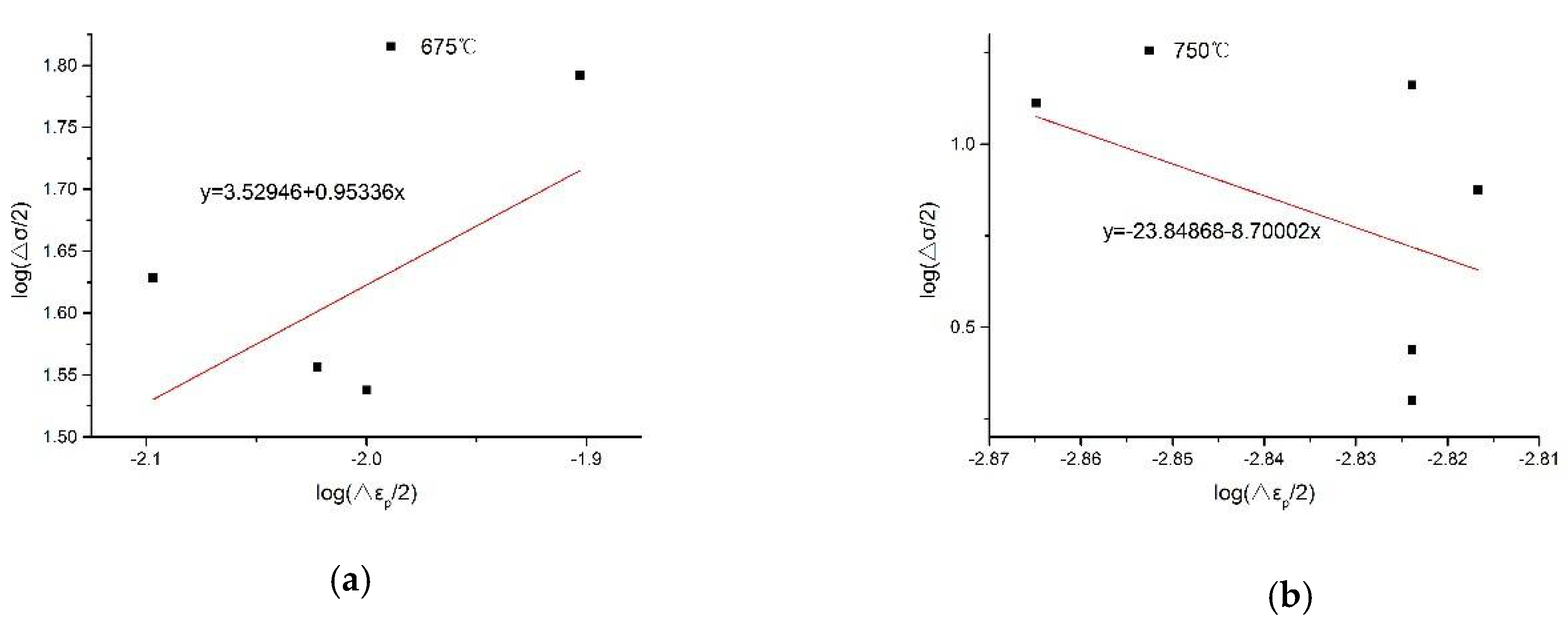 Materials 13 00076 g007