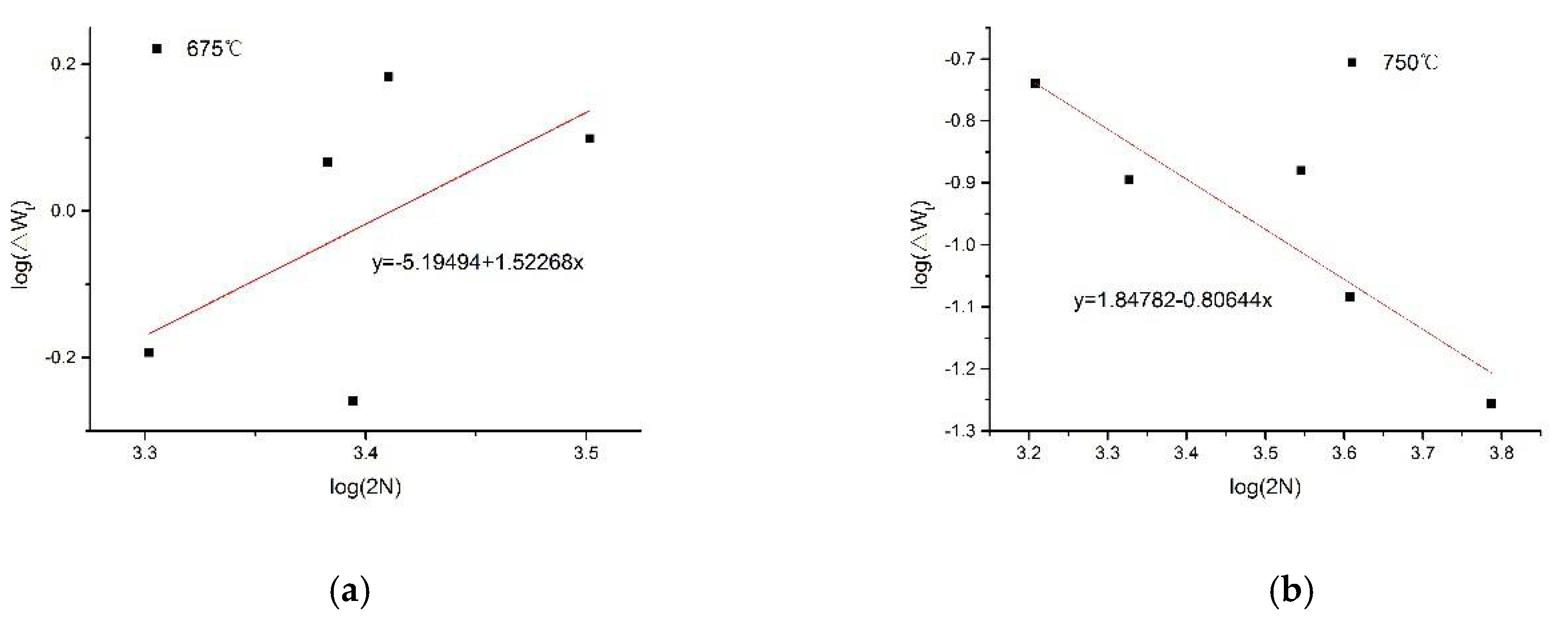 Materials 13 00076 g008