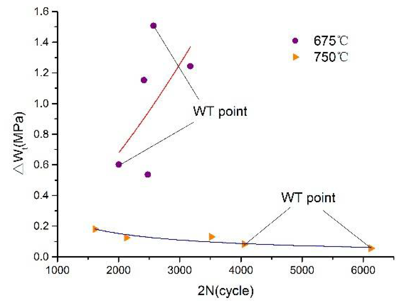 Materials 13 00076 g009