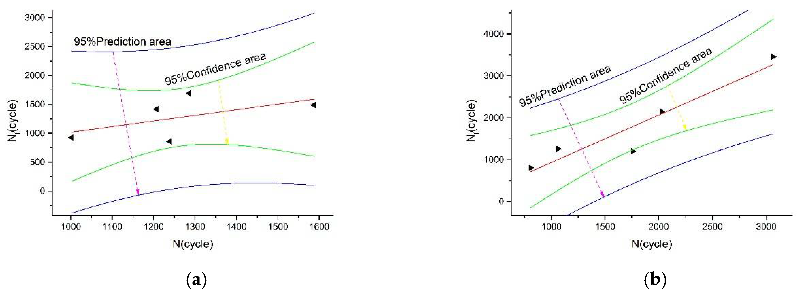 Materials 13 00076 g010