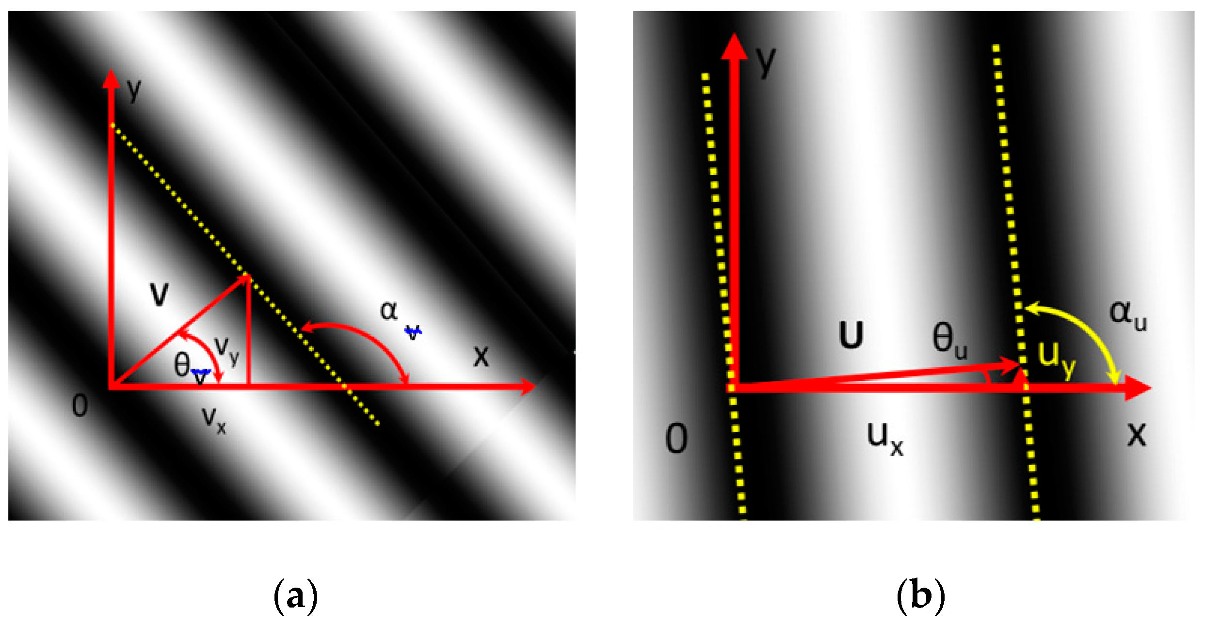 Materials 13 00077 g002