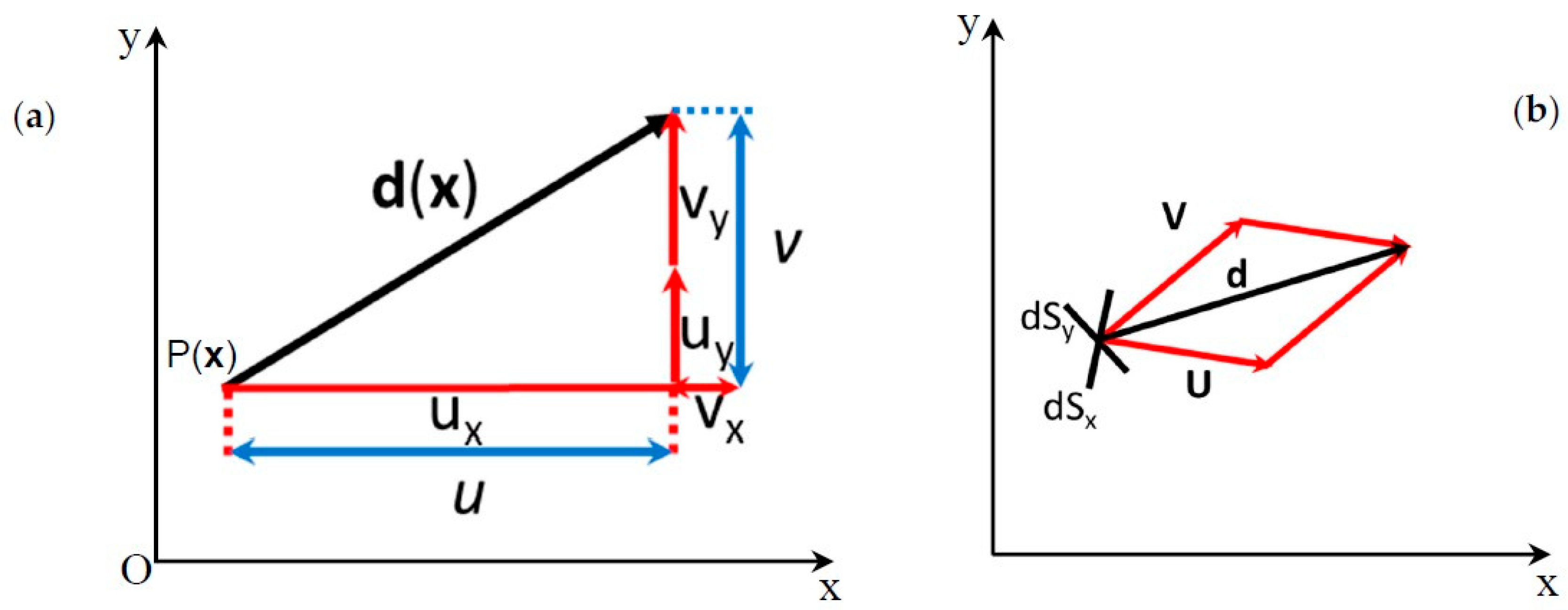 Materials 13 00077 g003