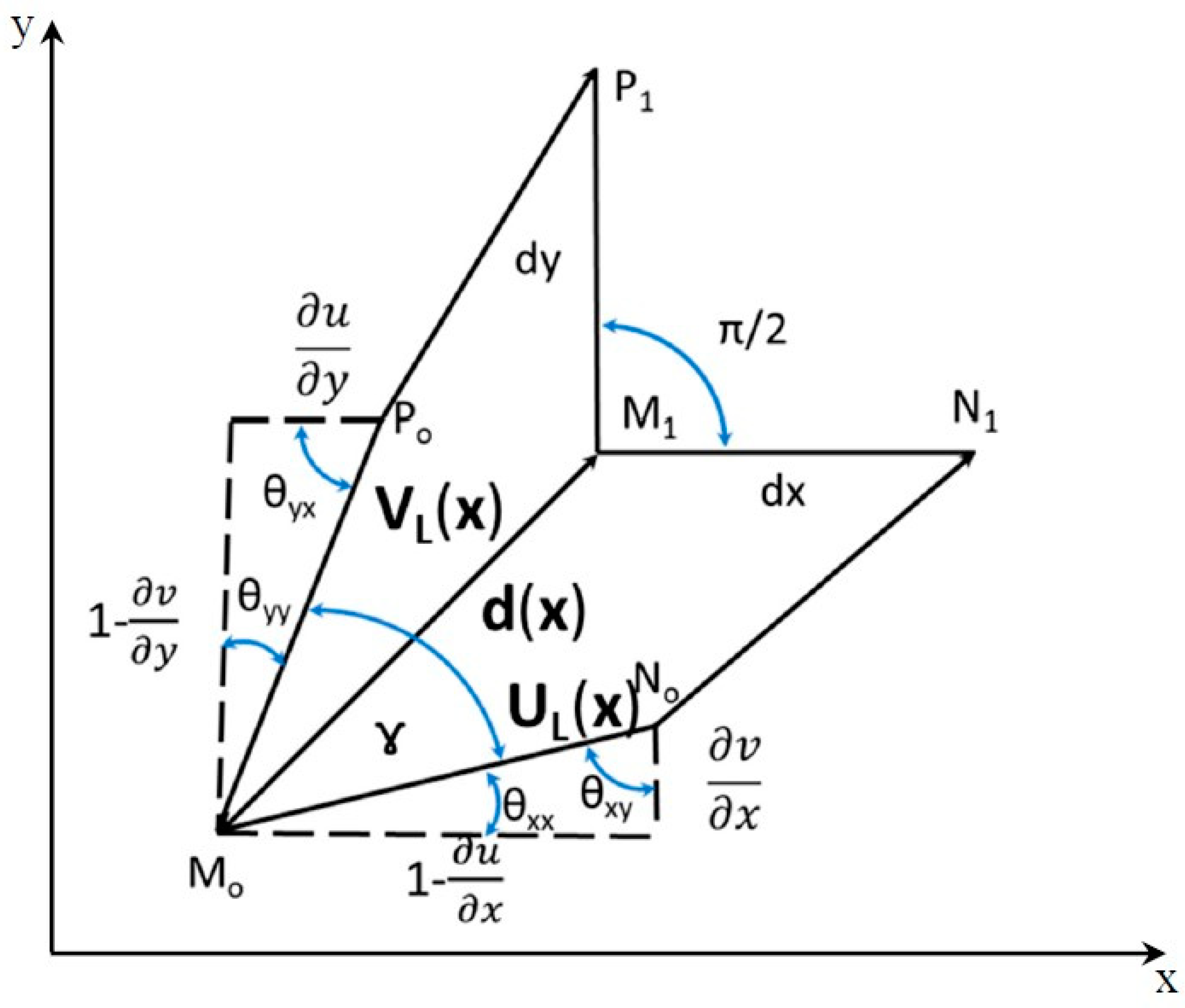 Materials 13 00077 g005