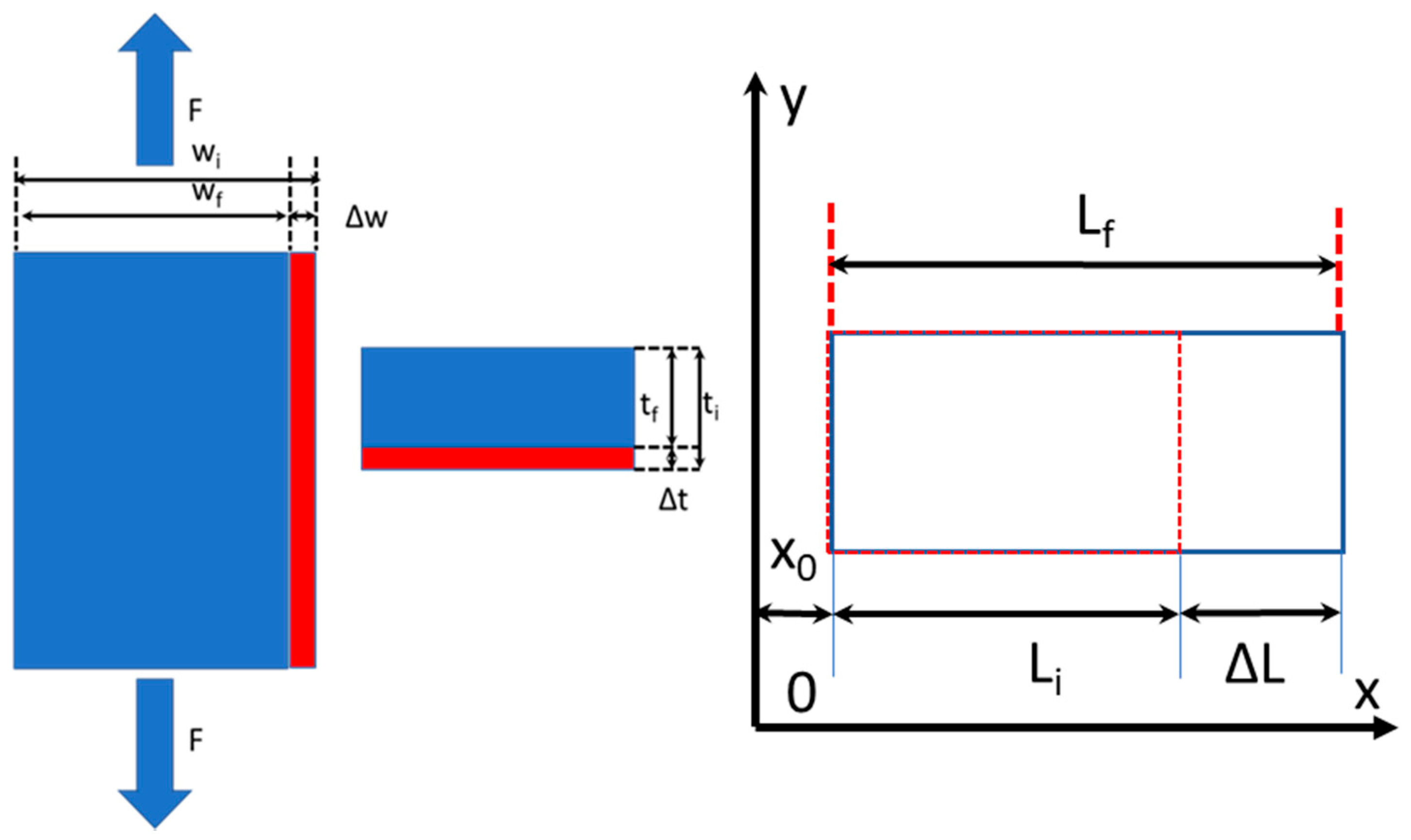 Materials 13 00077 g006