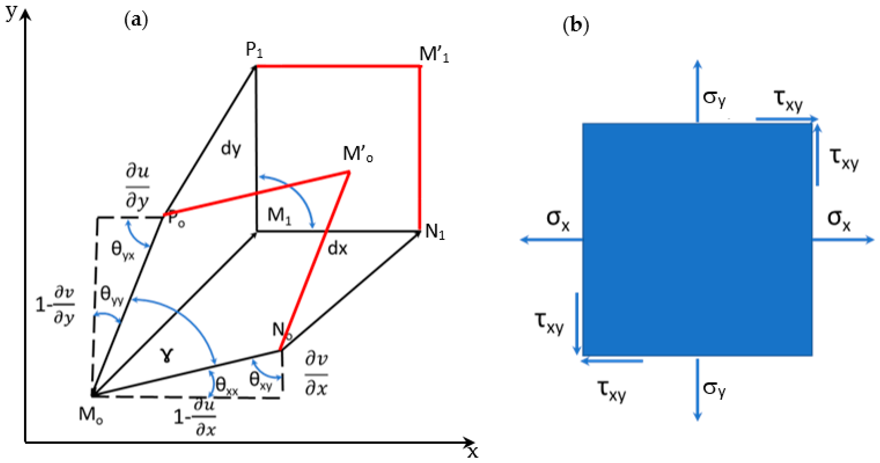 Materials 13 00077 g007