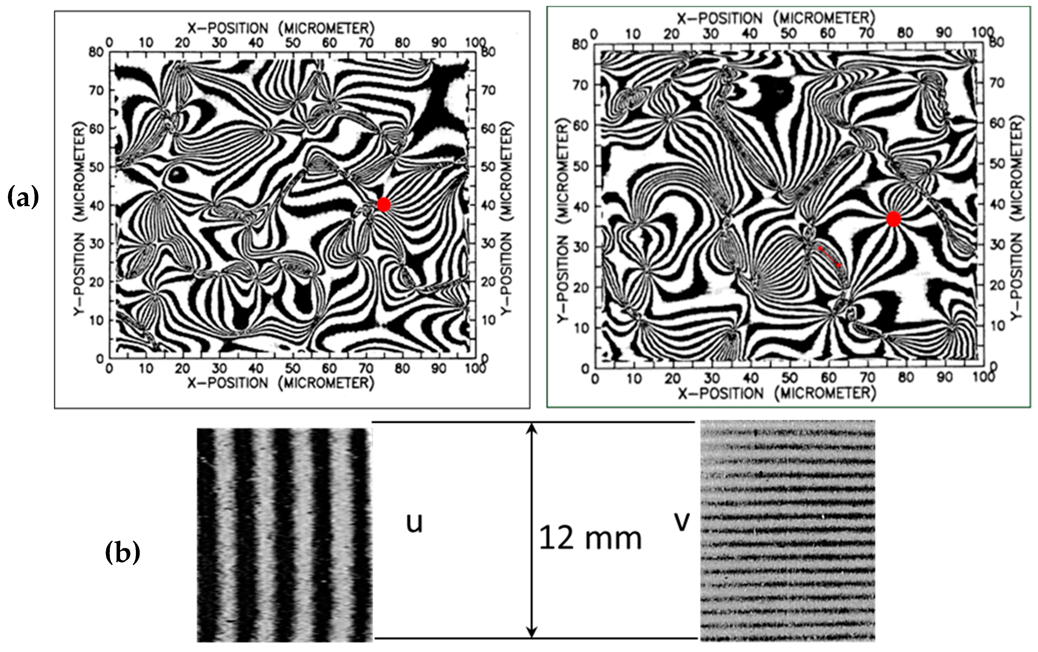 Materials 13 00077 g009