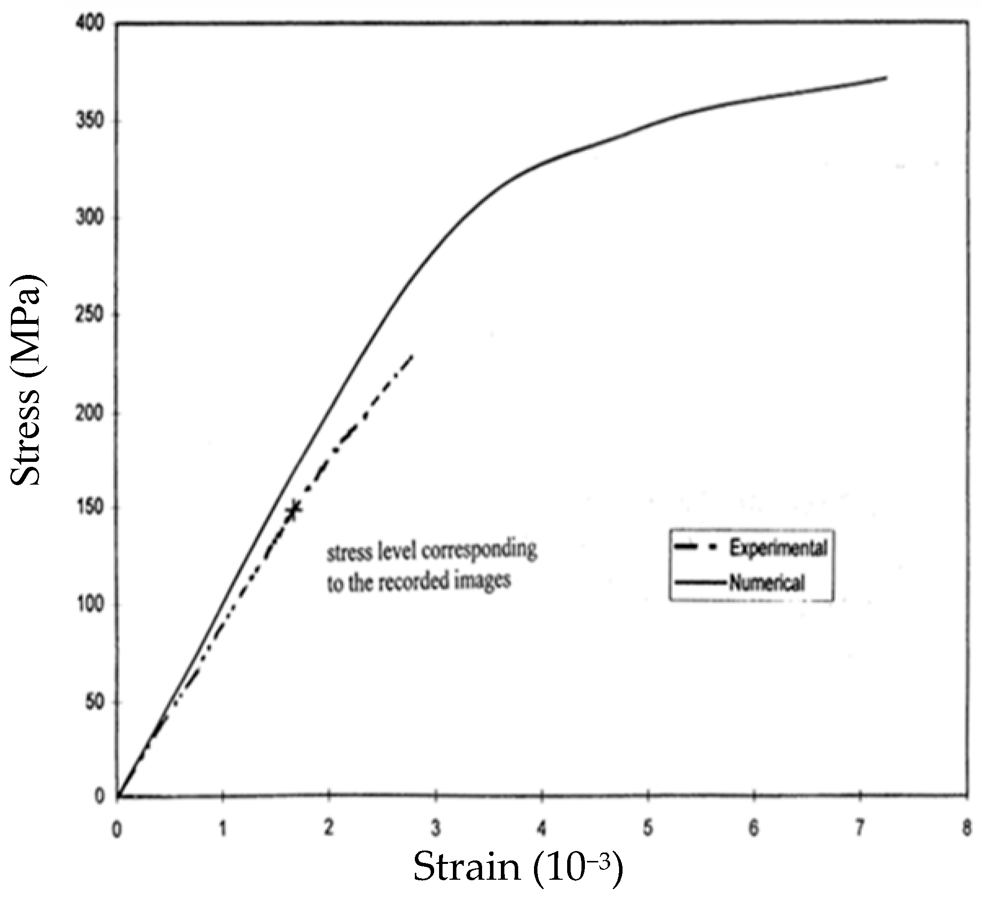 Materials 13 00077 g010