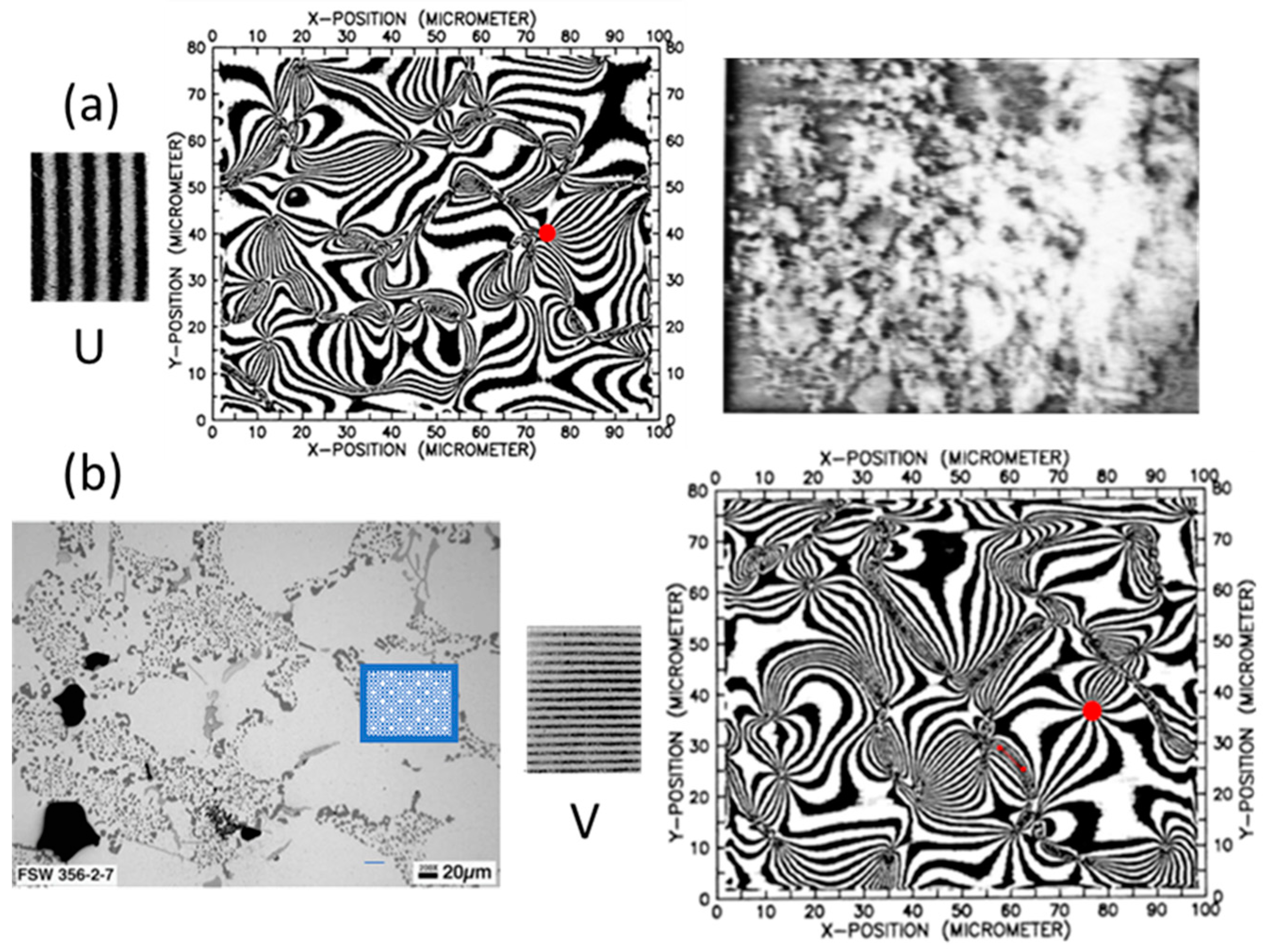 Materials 13 00077 g011