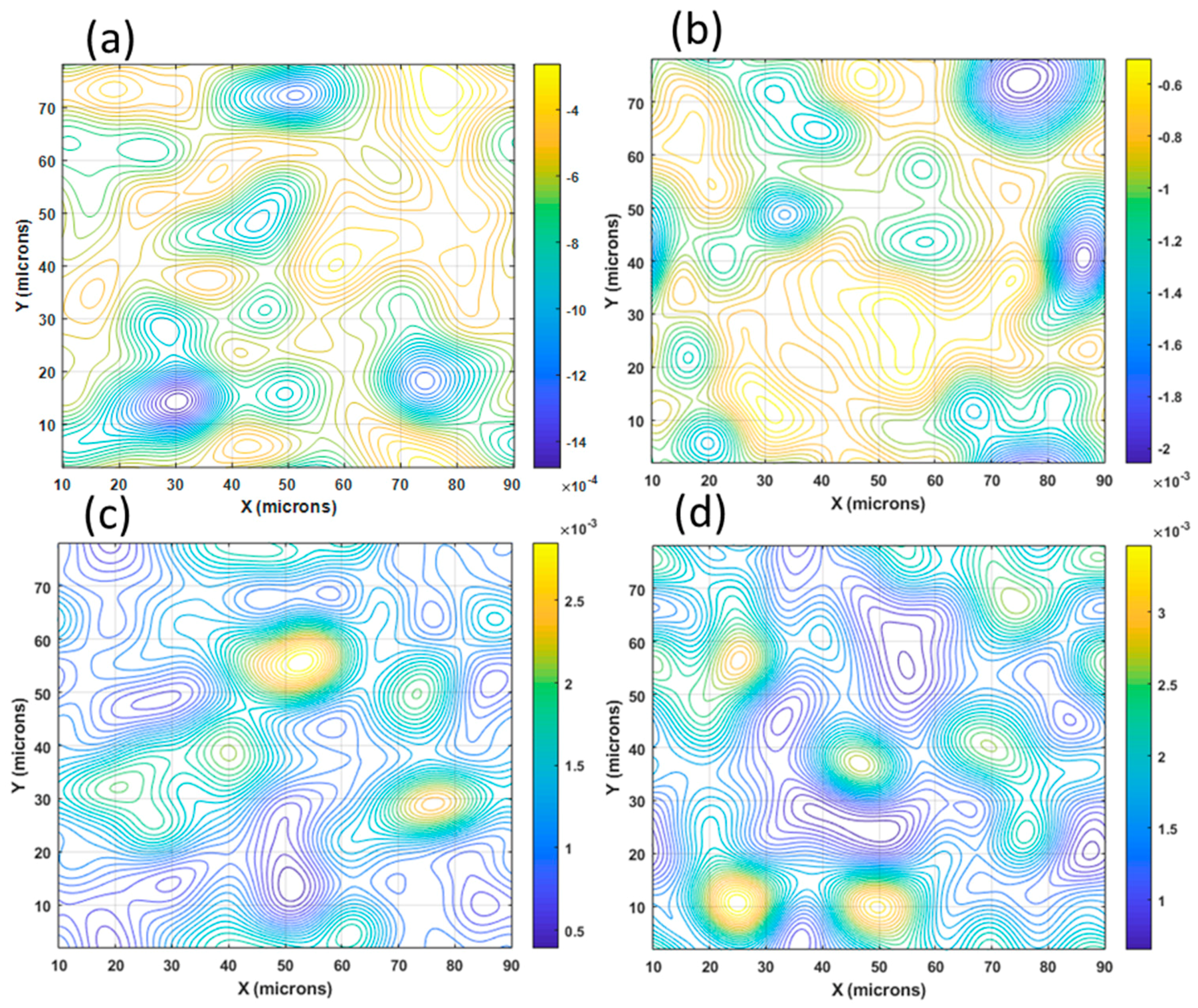 Materials 13 00077 g012