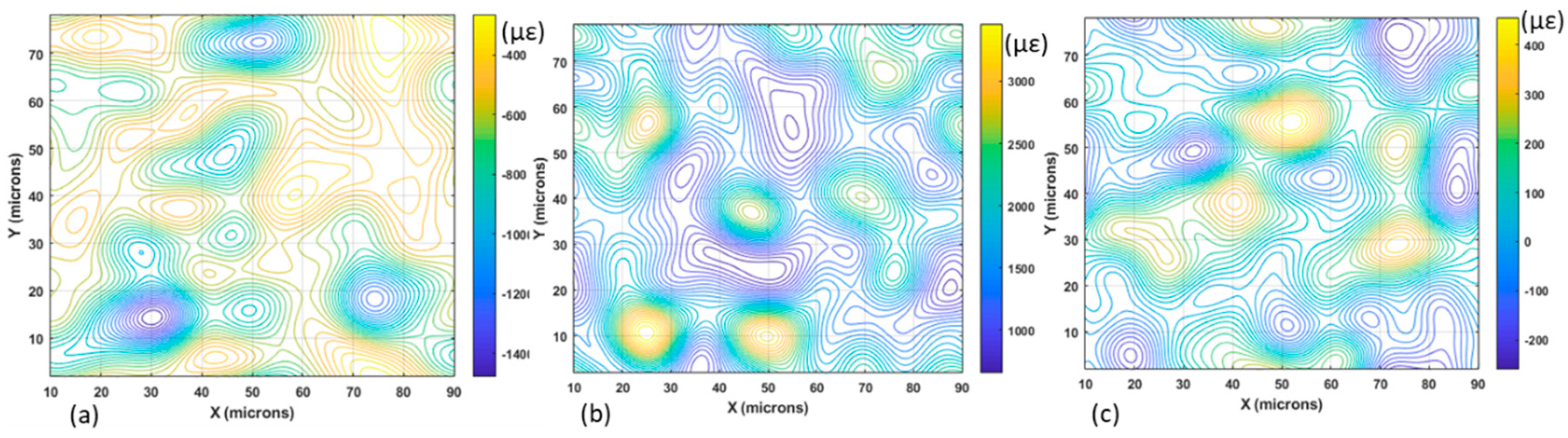 Materials 13 00077 g013
