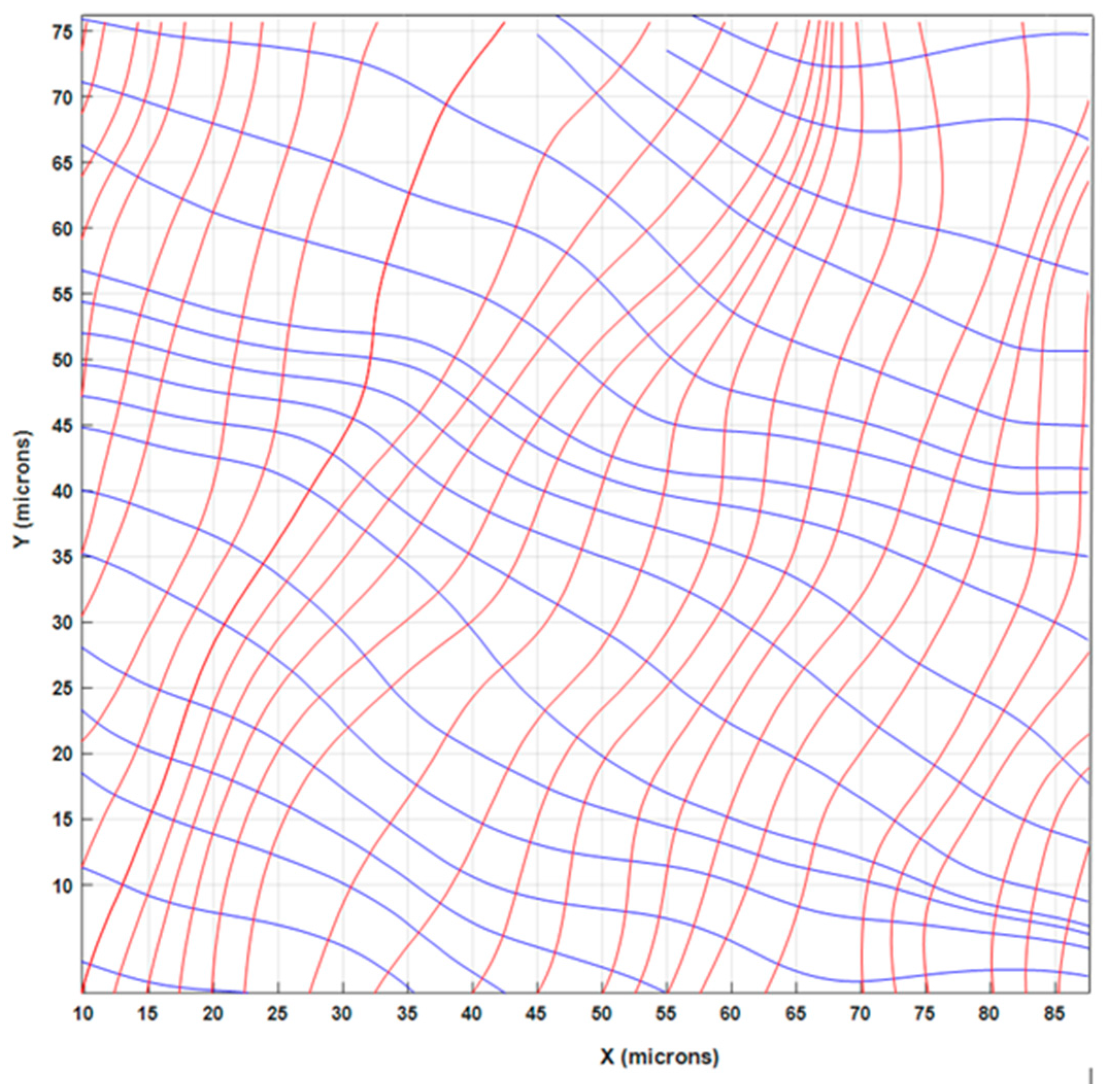 Materials 13 00077 g015
