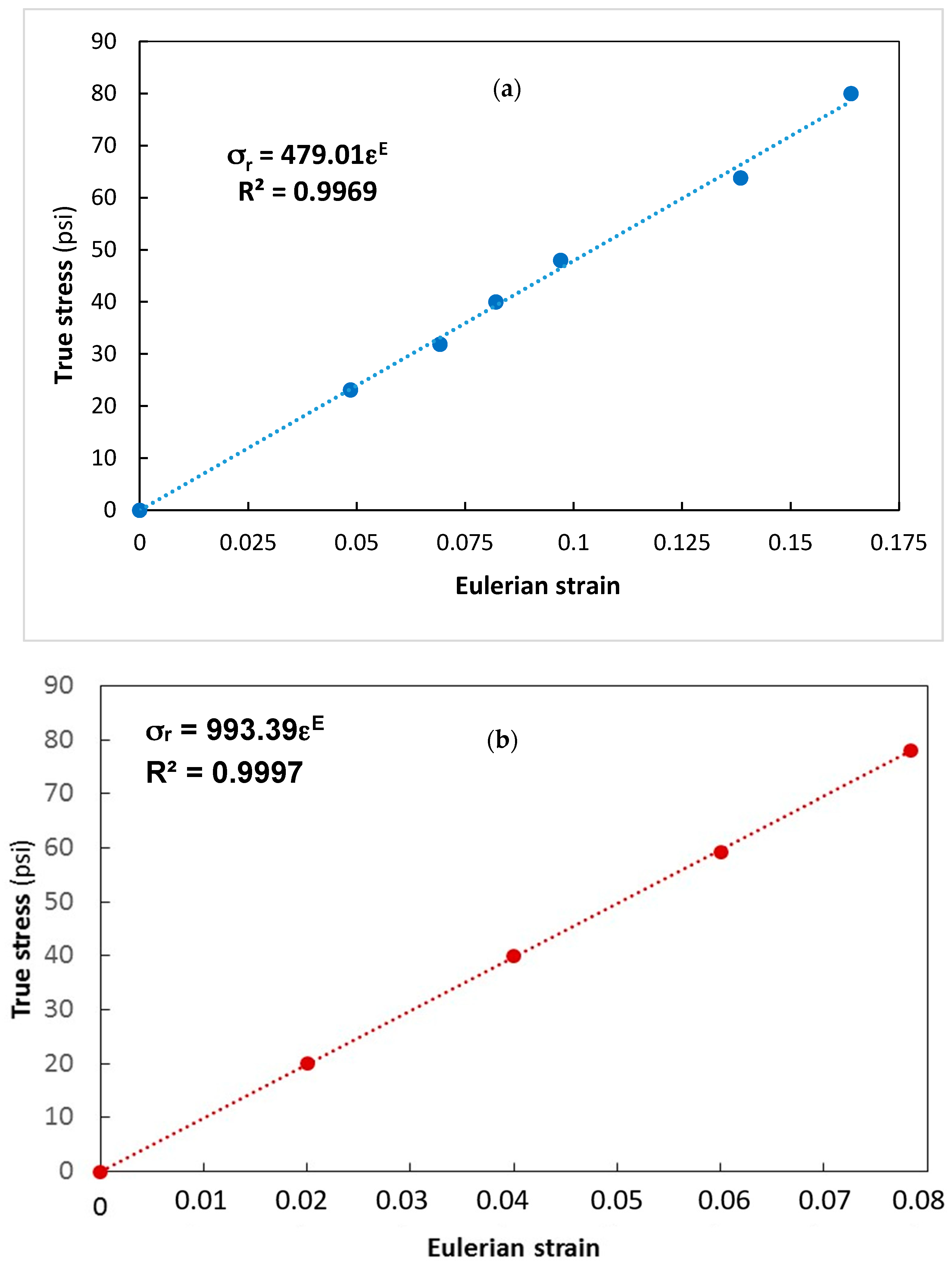 Materials 13 00077 g016
