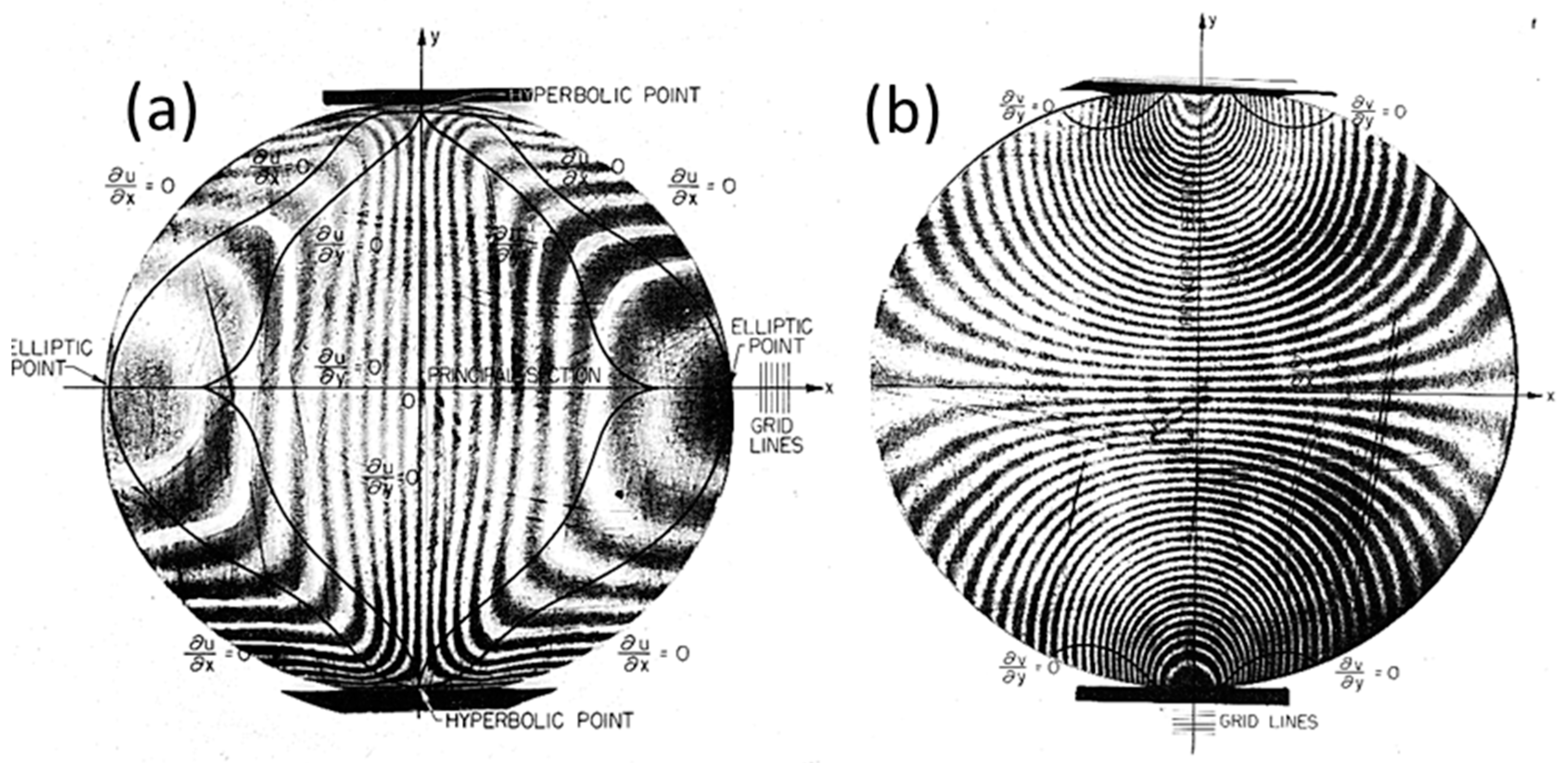 Materials 13 00077 g017