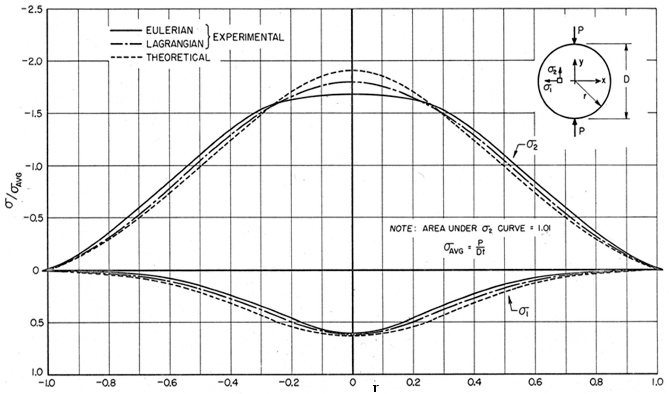 Materials 13 00077 g018