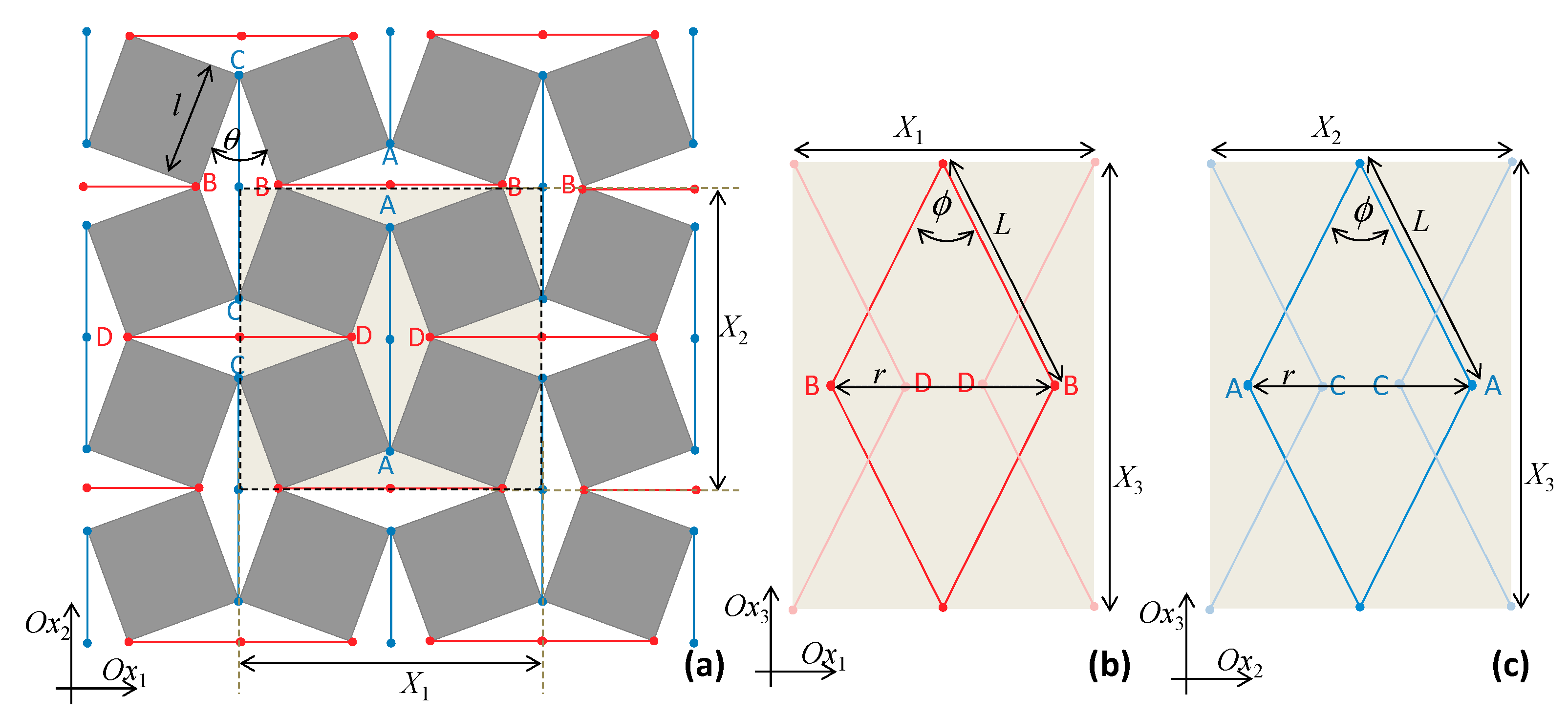 Materials 13 00079 g001