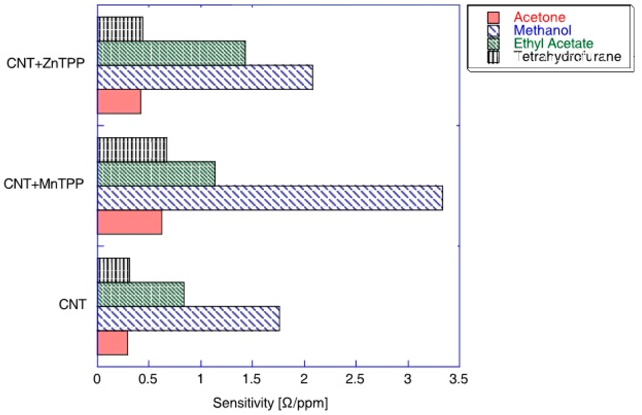 Materials 13 00080 g004