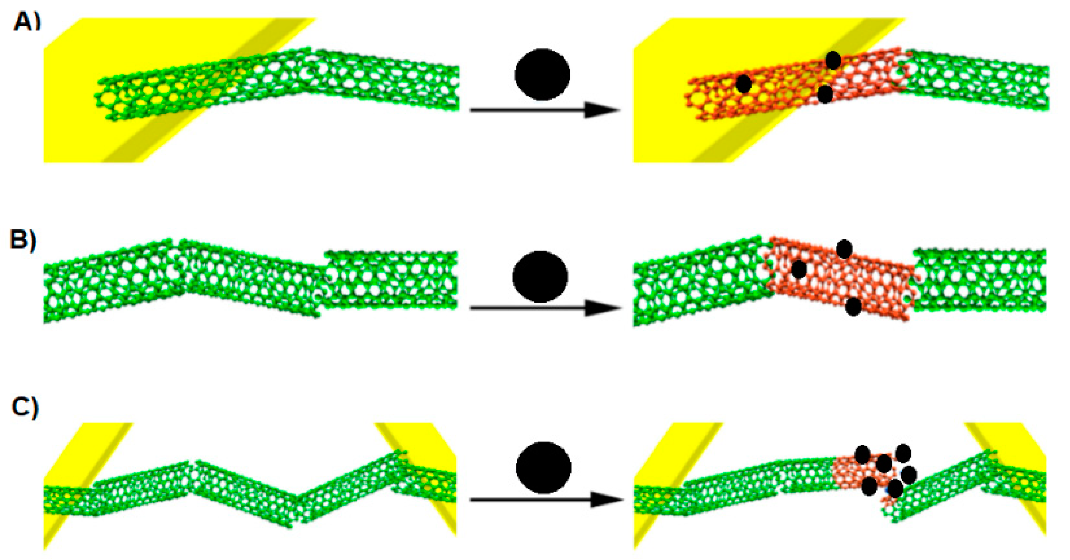 Materials 13 00080 g006