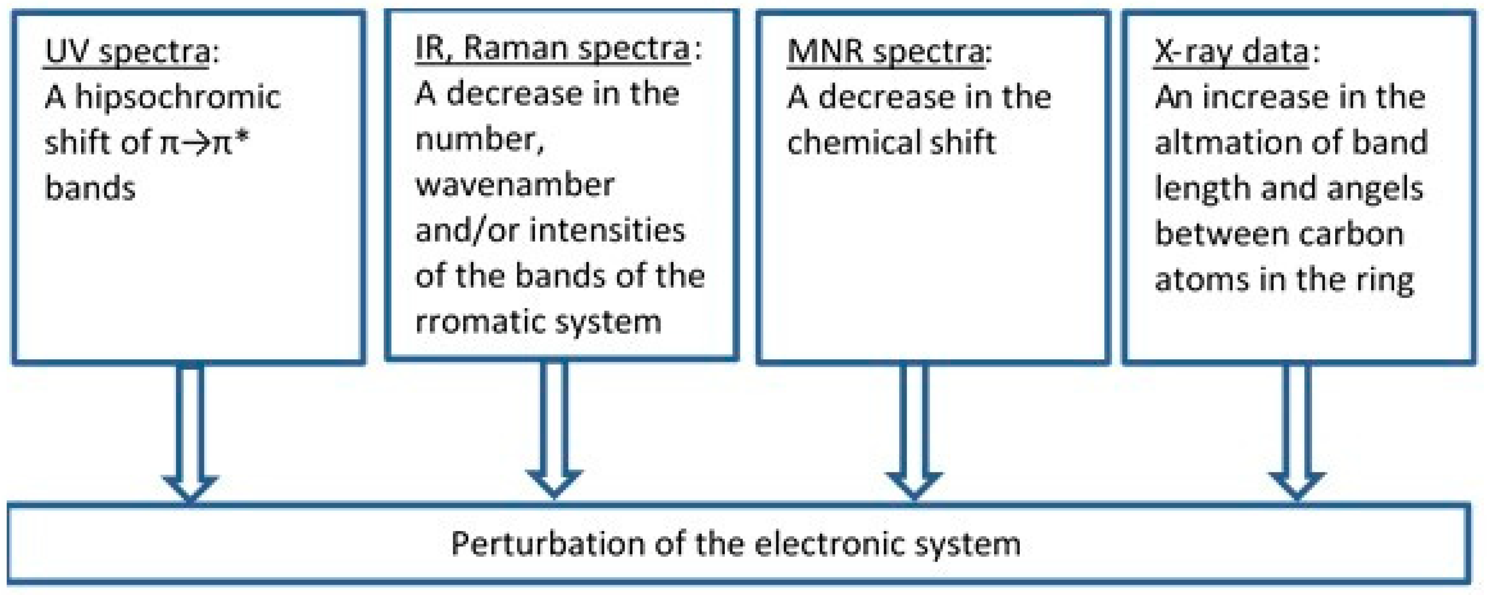 Materials 13 00080 g008
