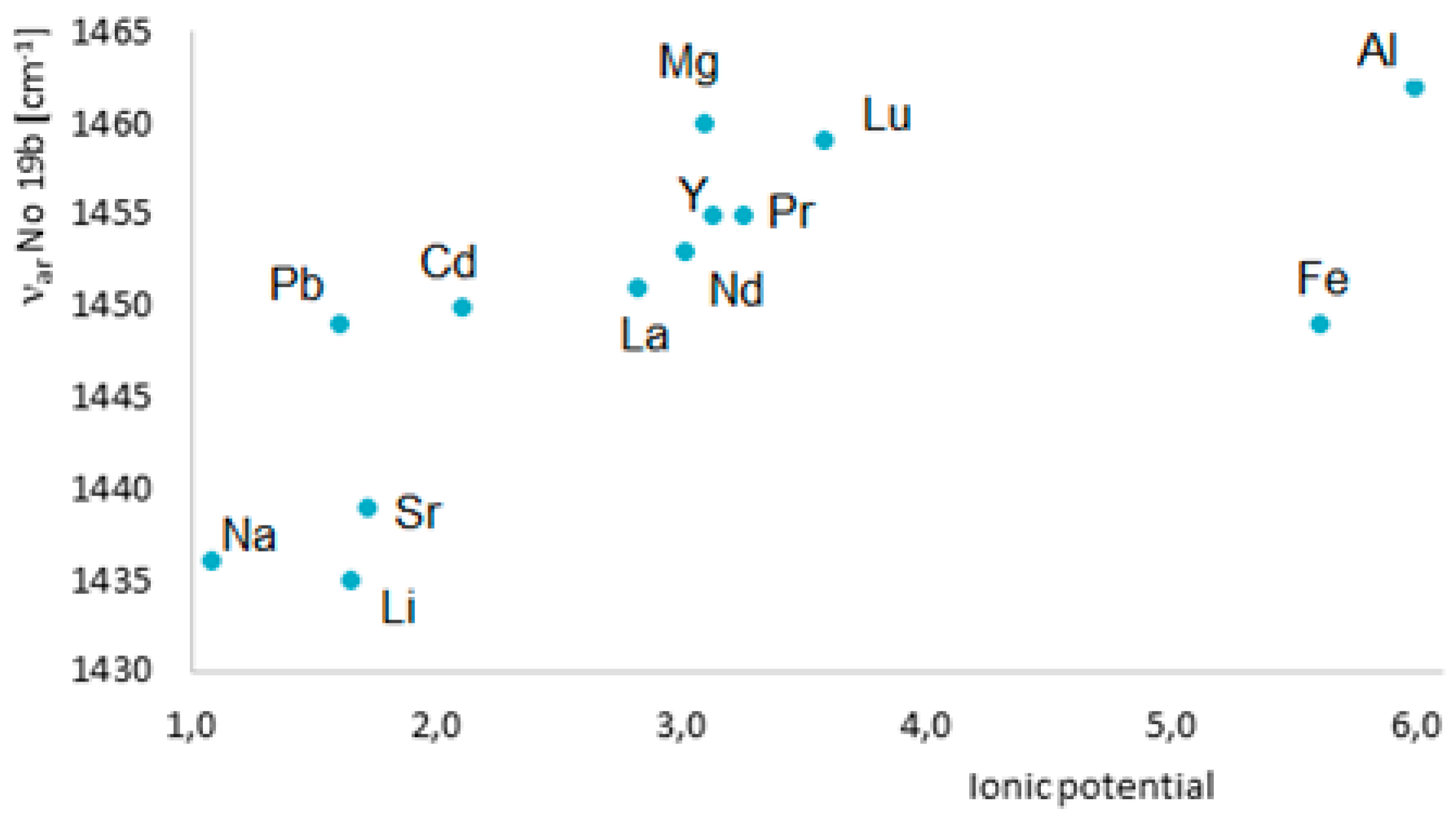Materials 13 00080 g009