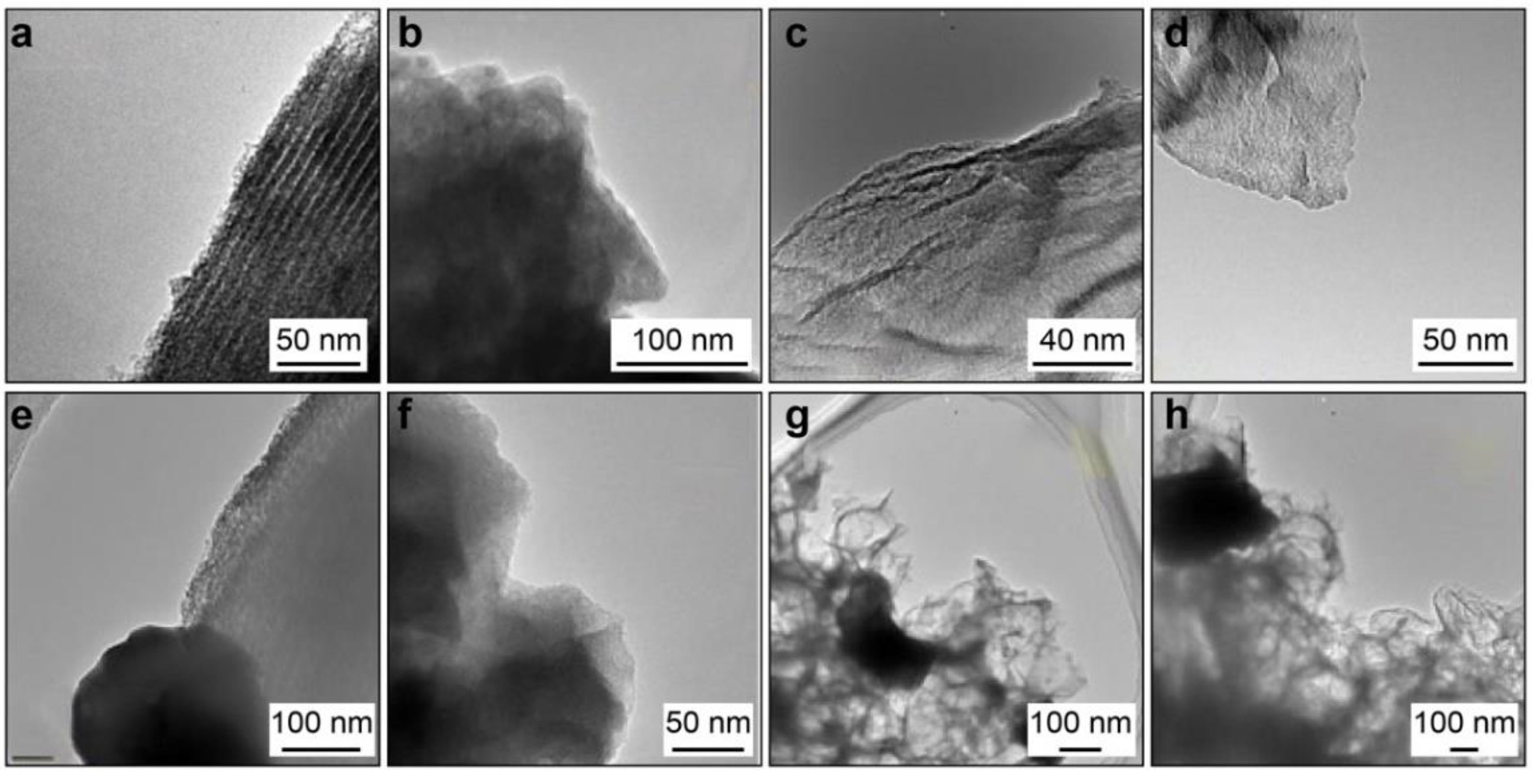 Materials 13 00081 g001