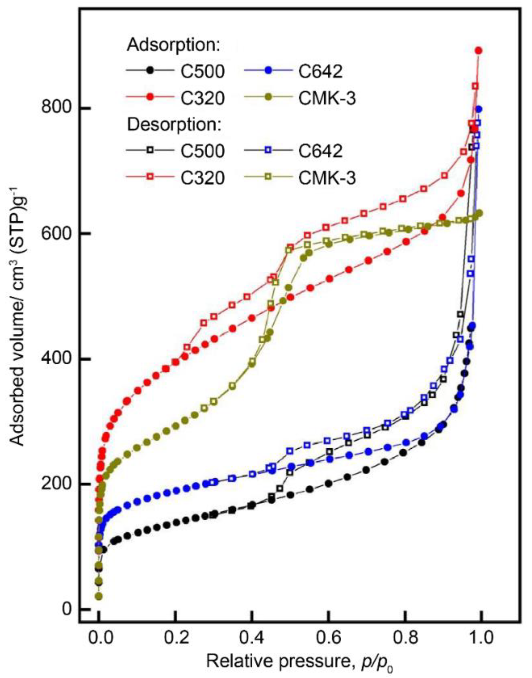 Materials 13 00081 g002