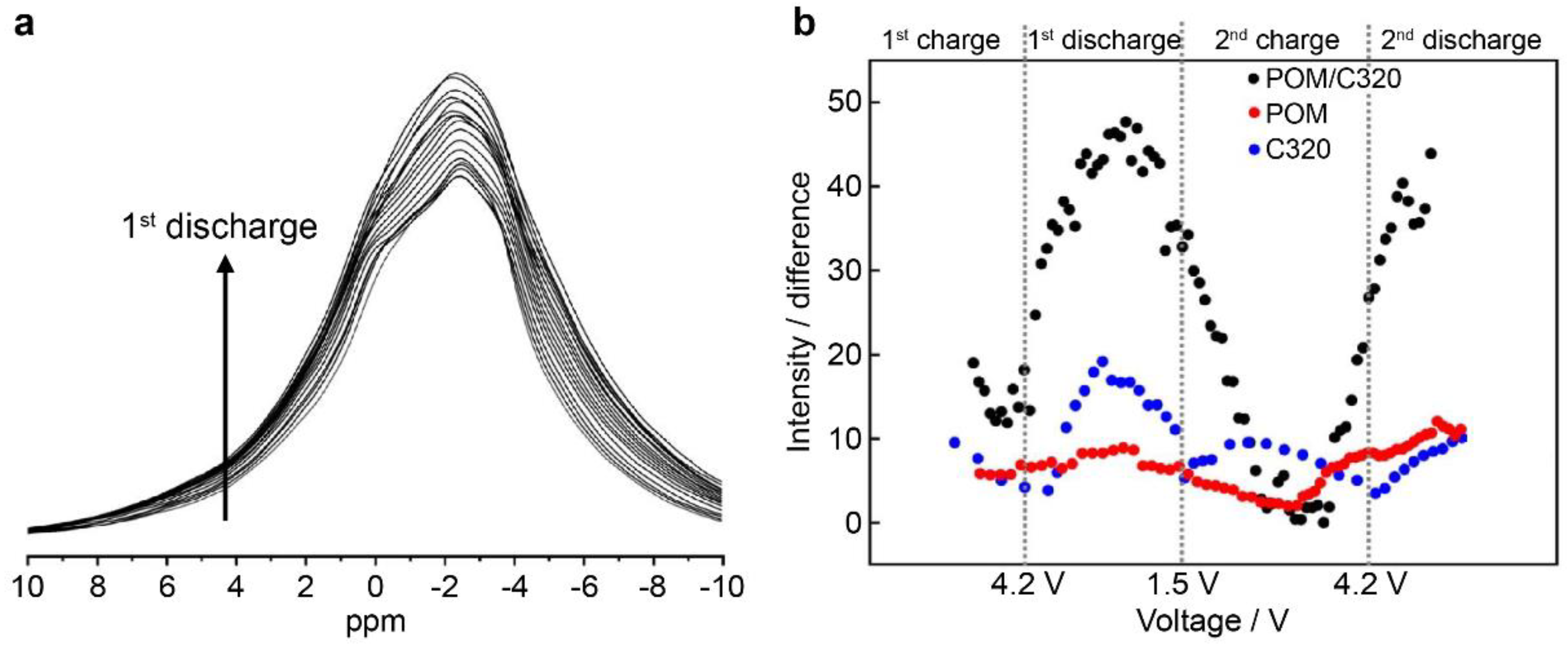 Materials 13 00081 g005