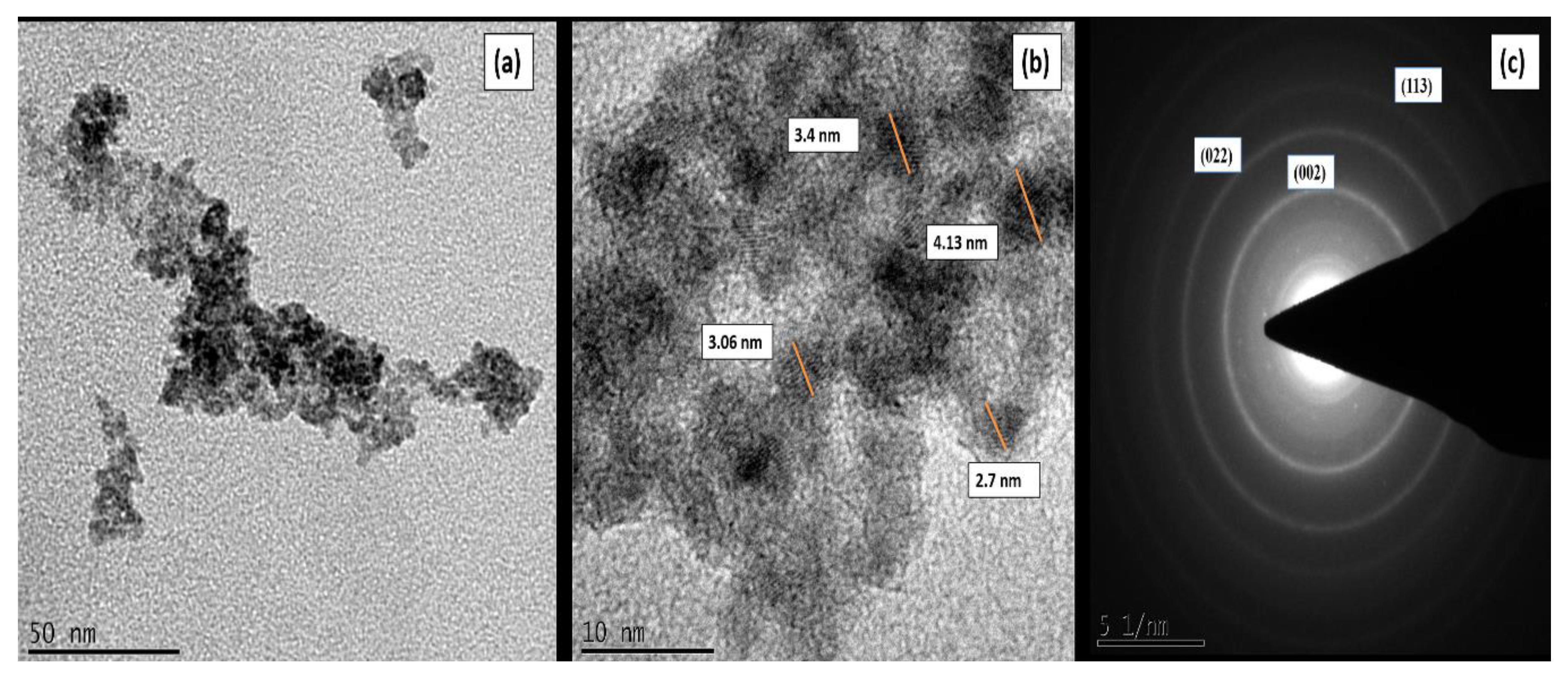 Materials 13 00083 g002 Materials 13 00083 g002