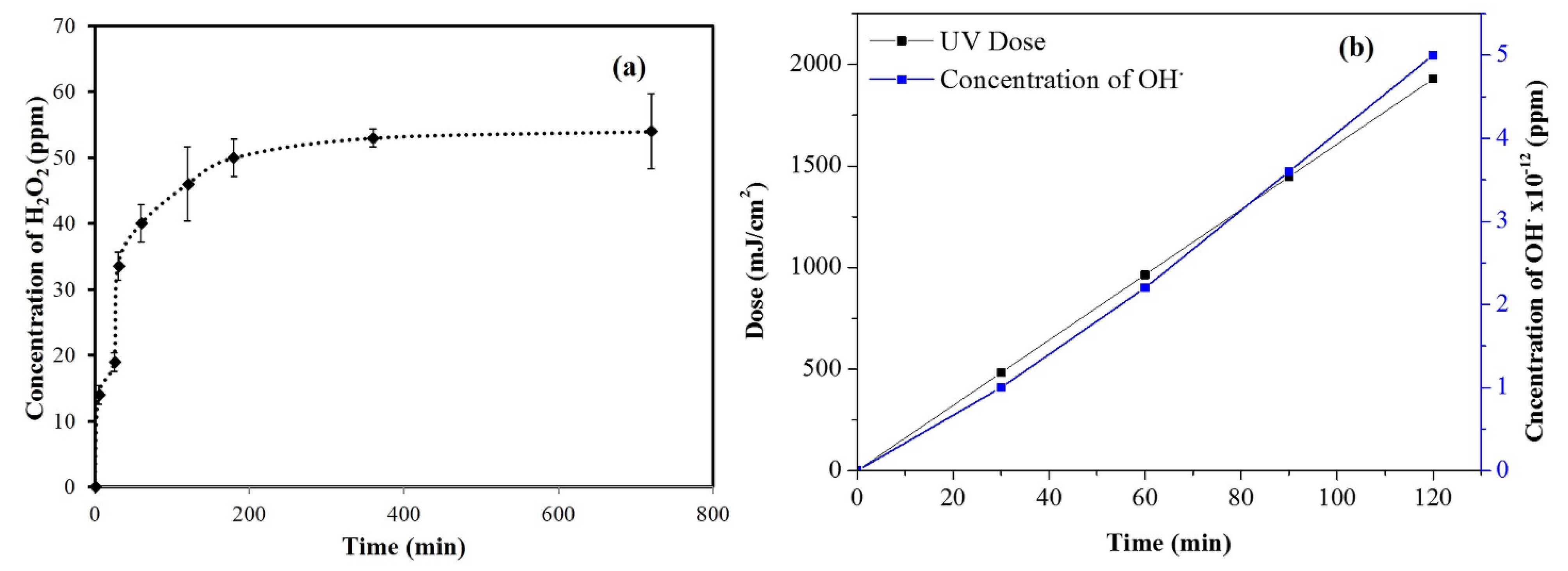 Materials 13 00083 g004 Materials 13 00083 g004