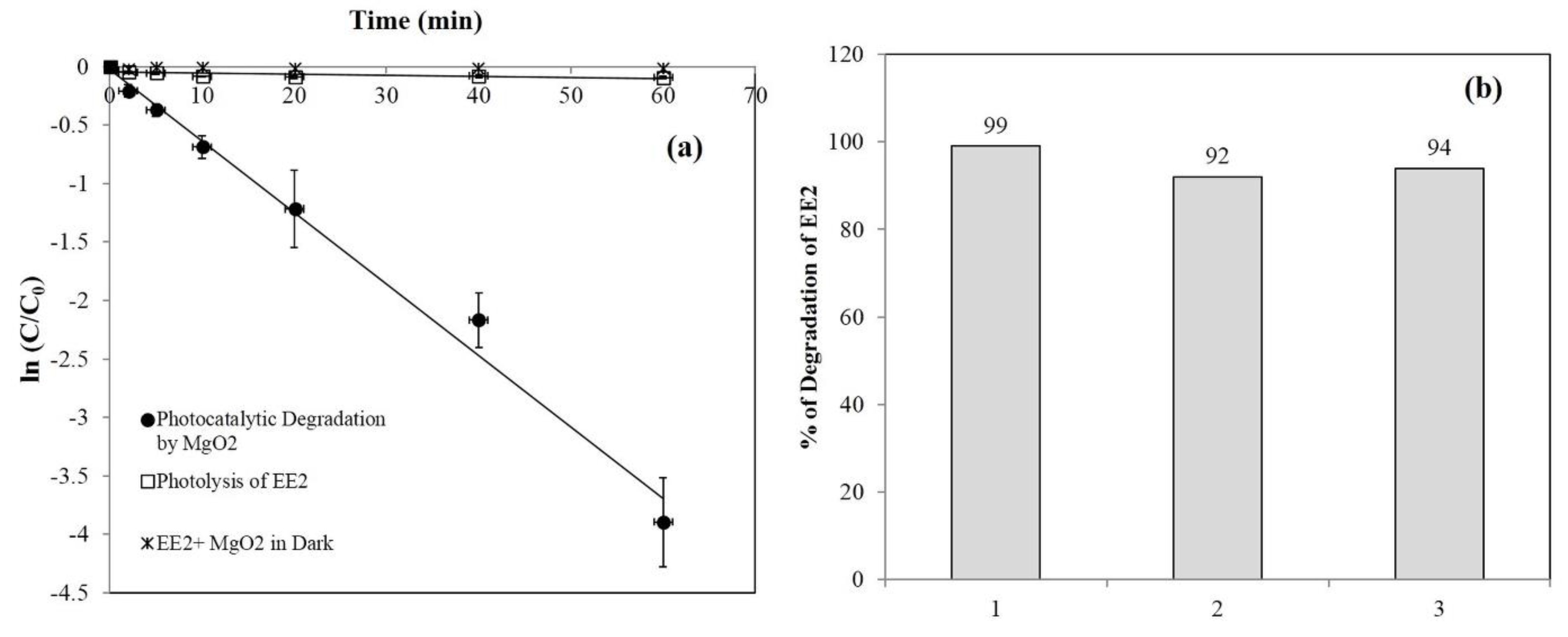 Materials 13 00083 g005 Materials 13 00083 g005