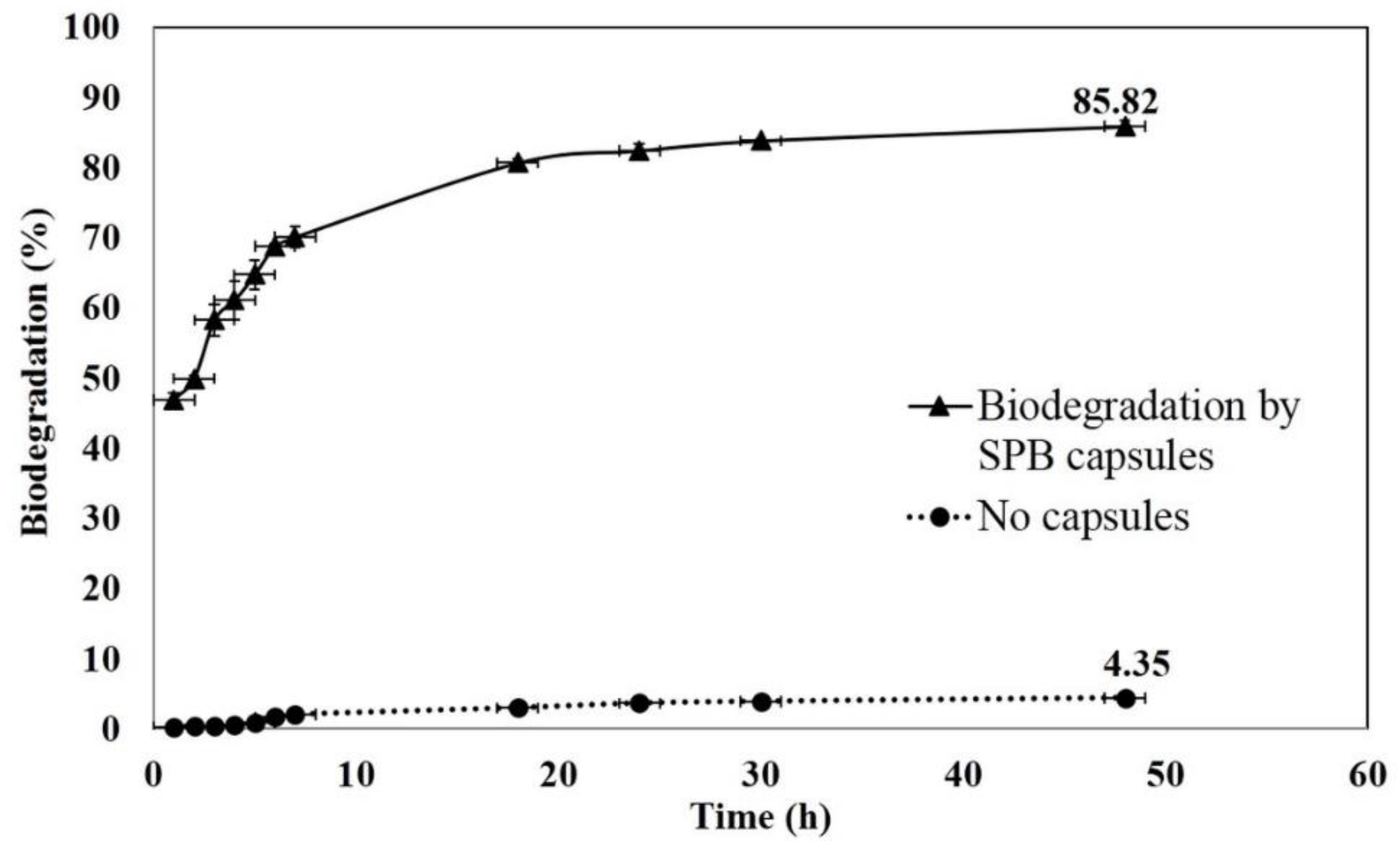 Materials 13 00083 g006 Materials 13 00083 g006