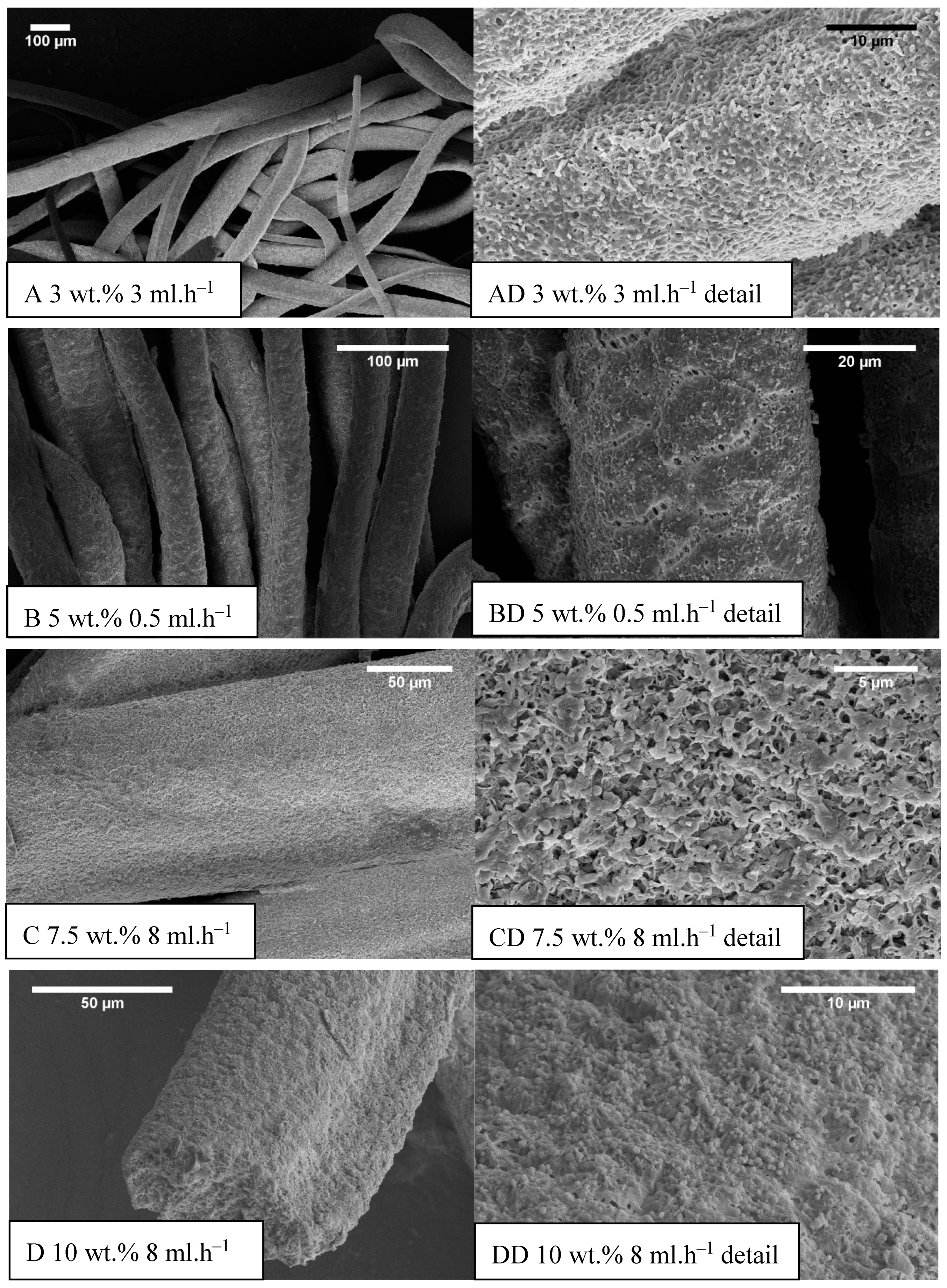 Materials 13 00086 g004