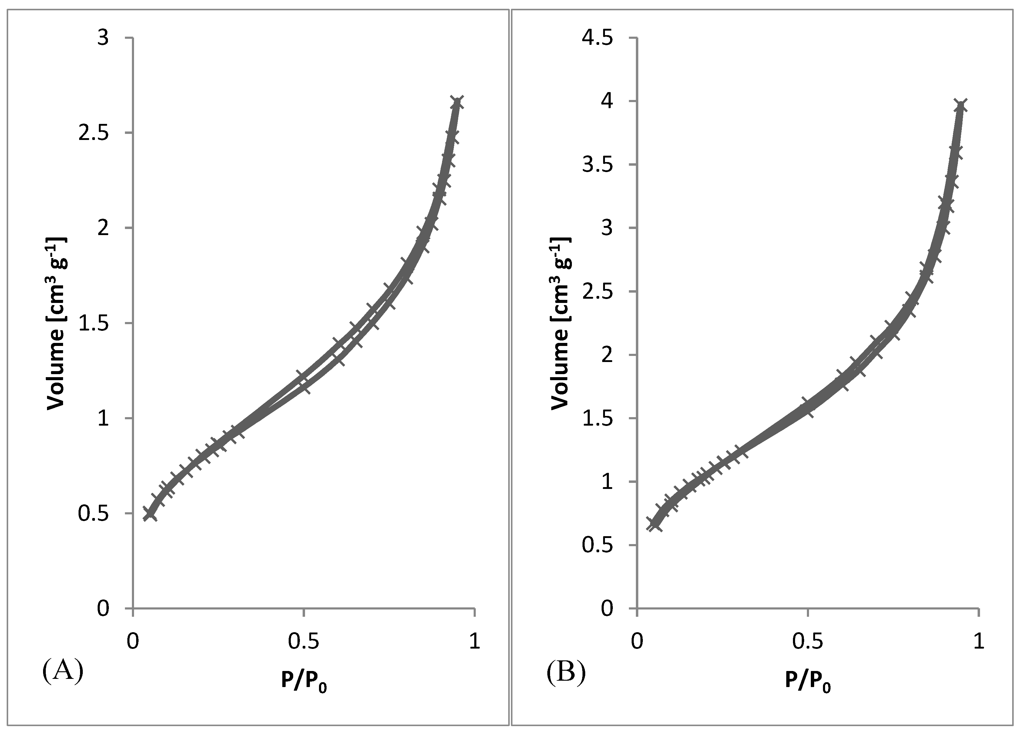 Materials 13 00086 g006a