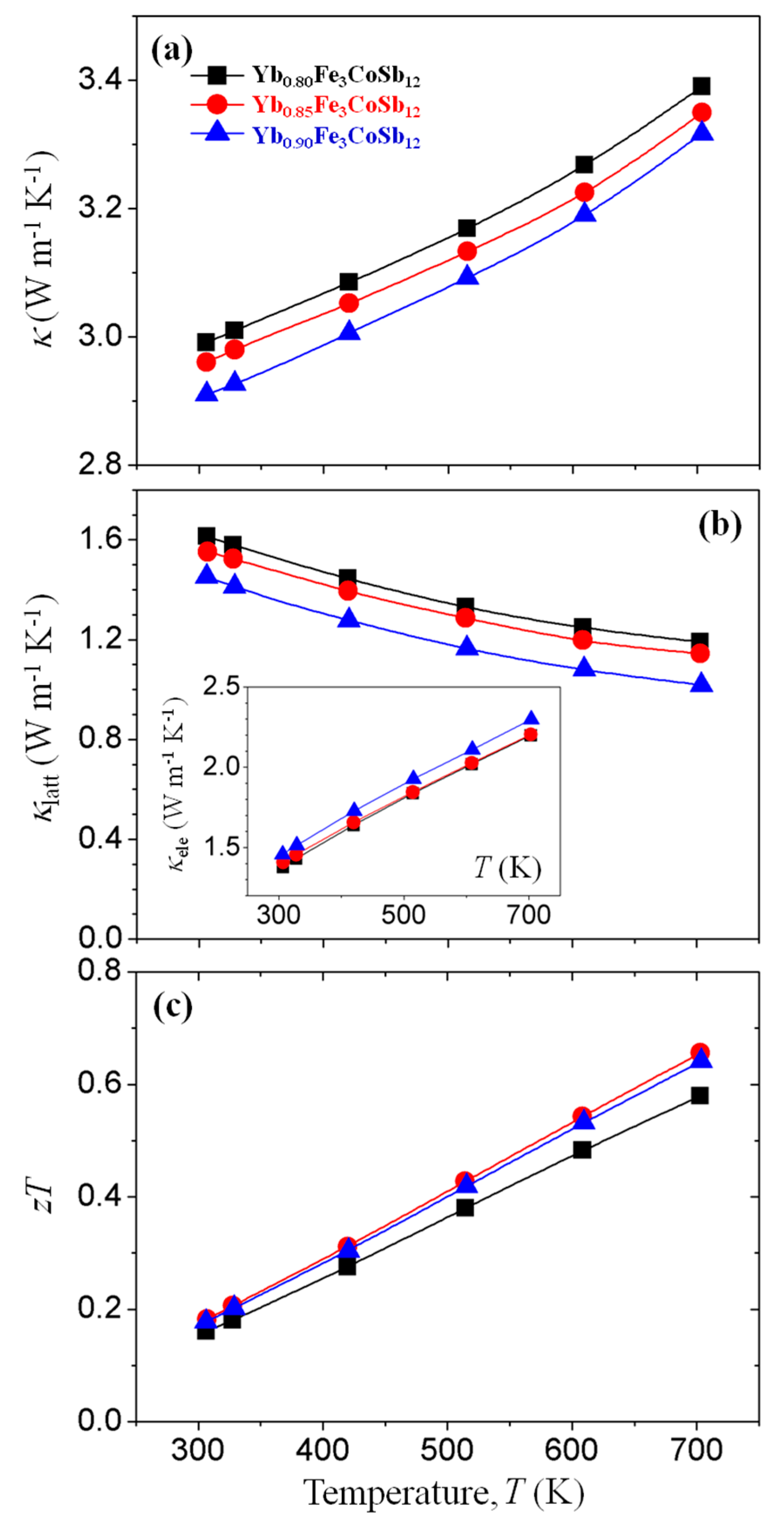 Materials 13 00087 g004