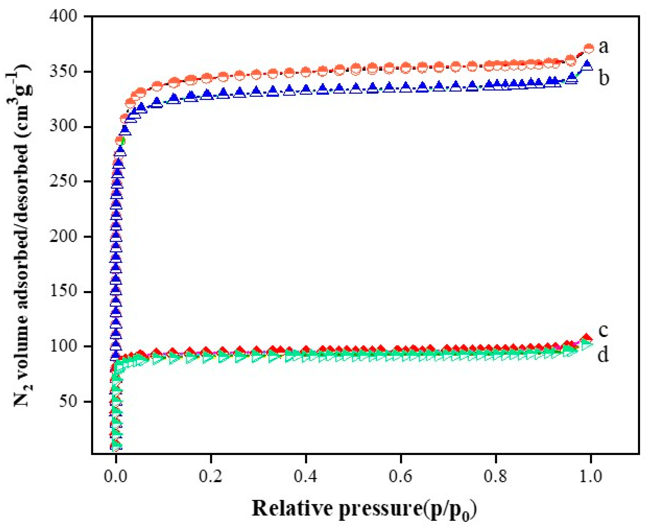 Materials 13 00088 g001 Materials 13 00088 g001