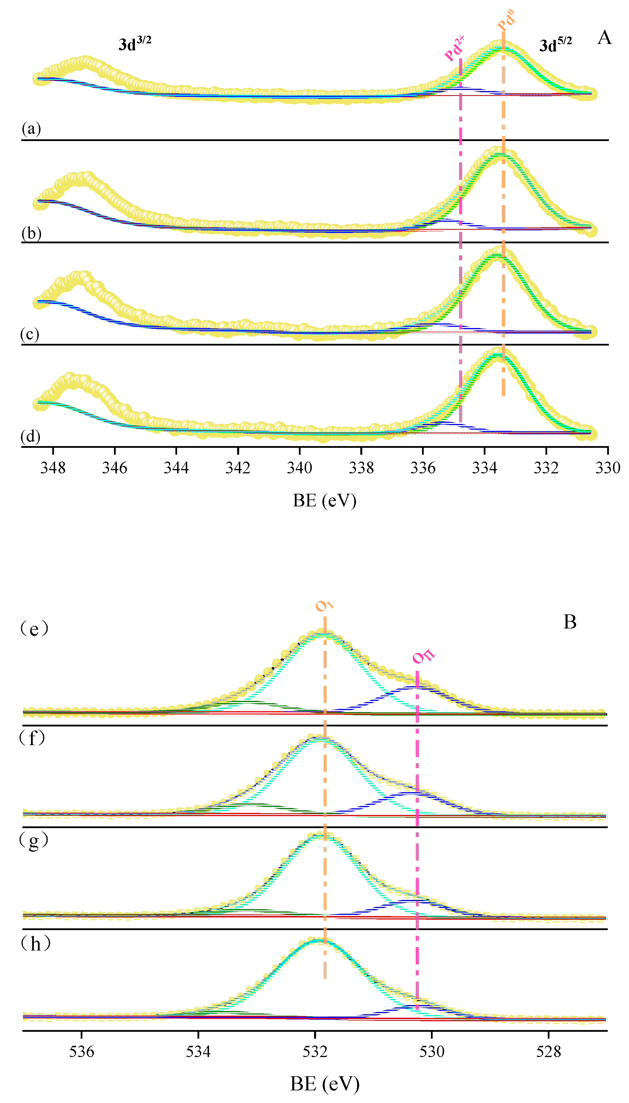 Materials 13 00088 g004 Materials 13 00088 g004