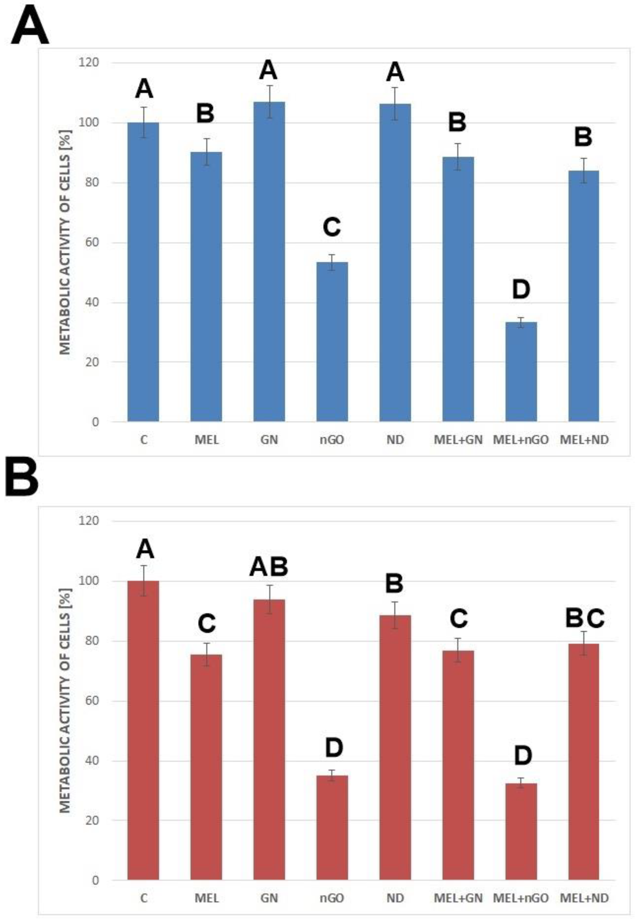 Materials 13 00090 g005
