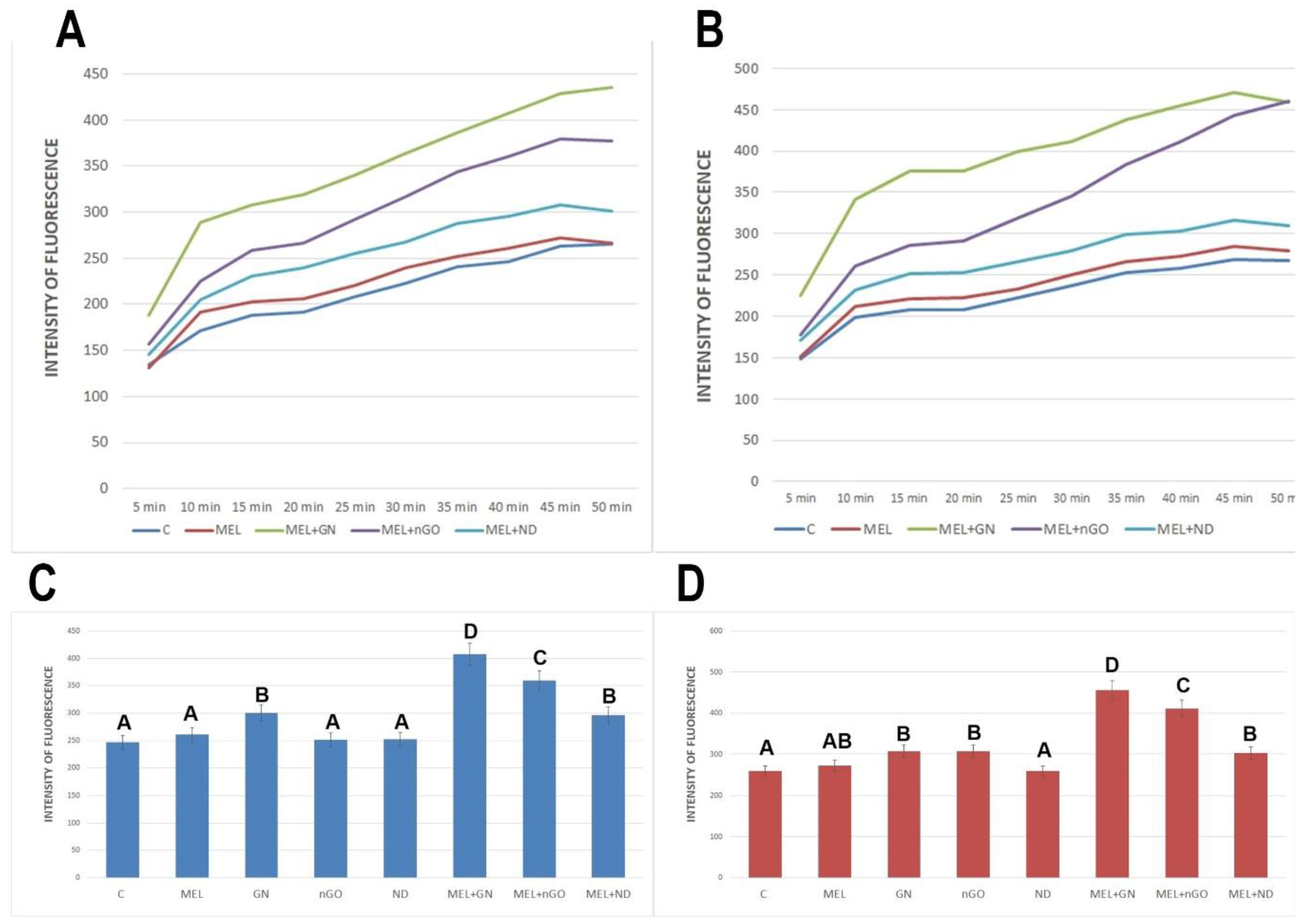 Materials 13 00090 g007
