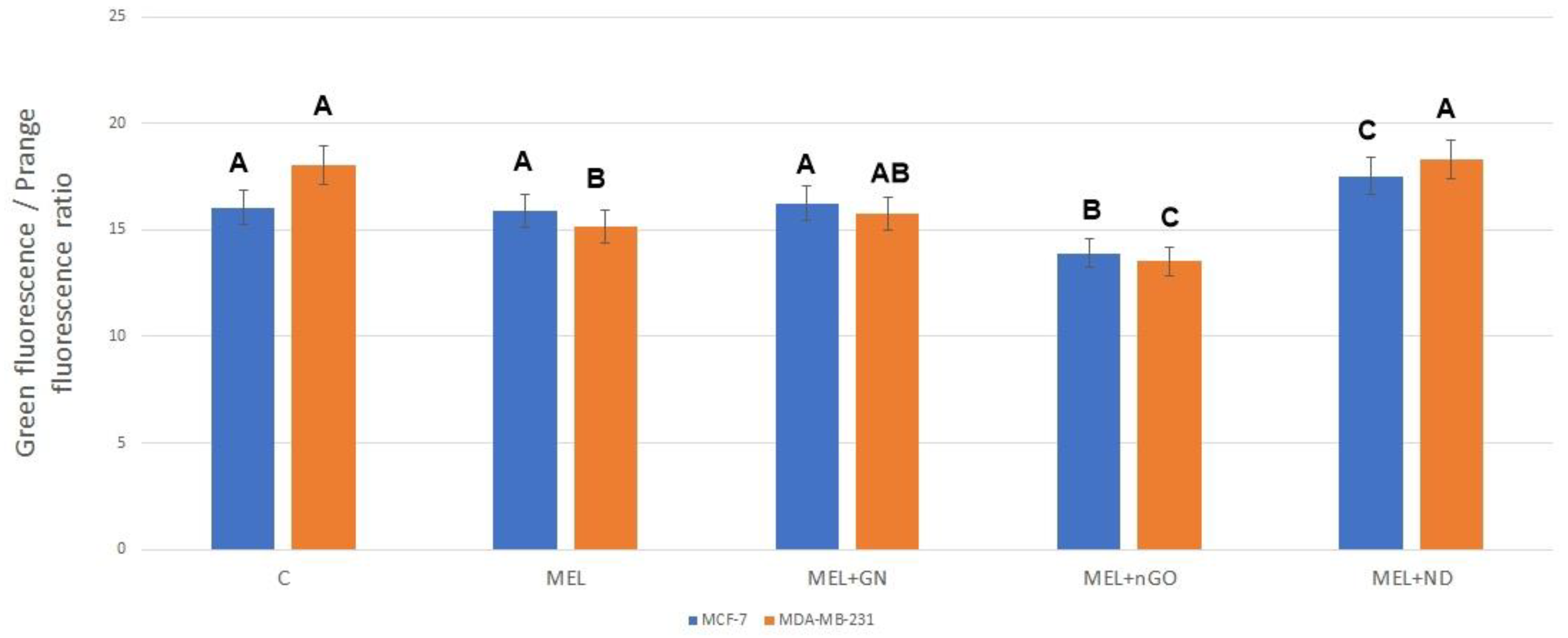 Materials 13 00090 g008