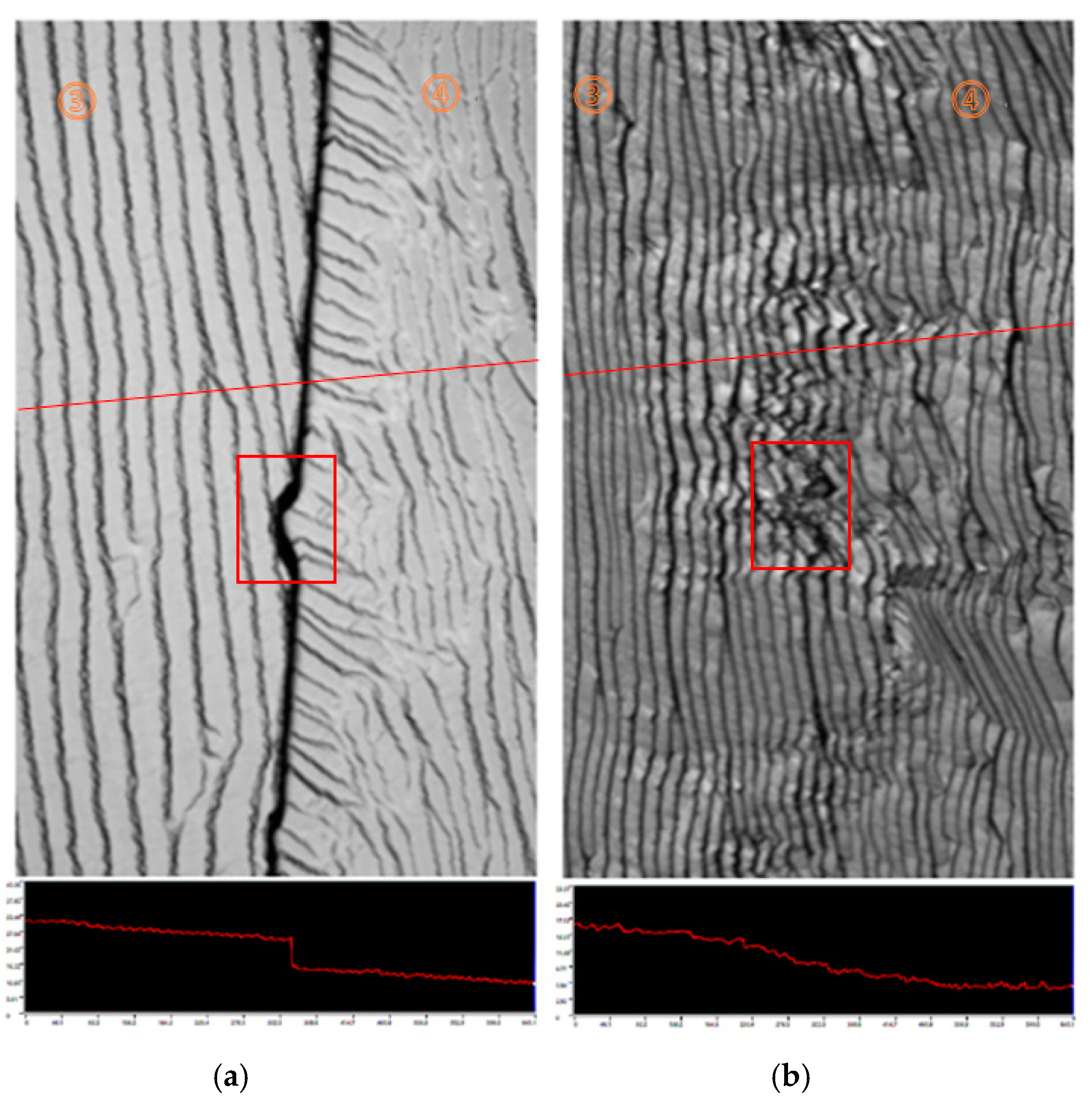 Materials 13 00091 g002