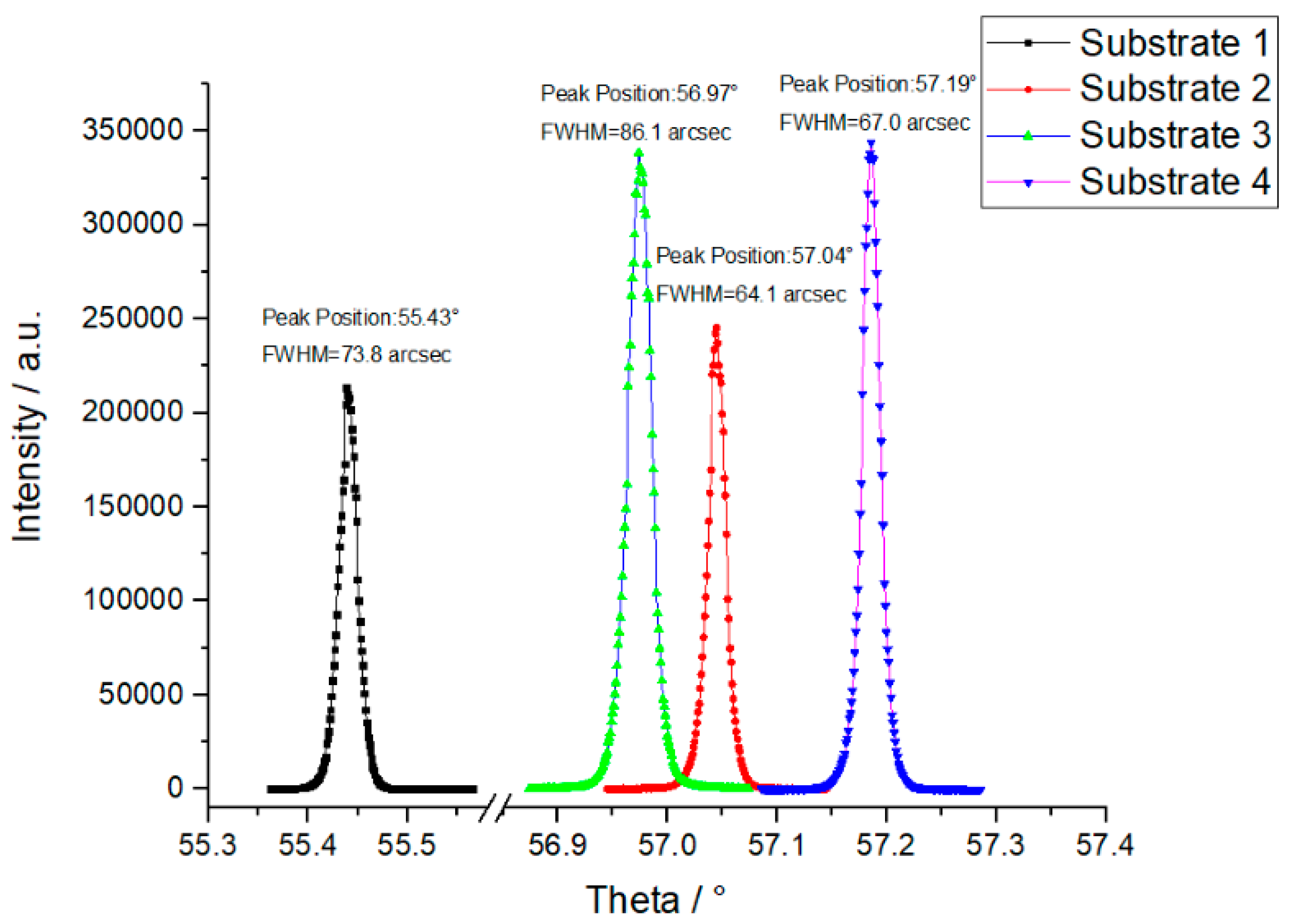 Materials 13 00091 g006