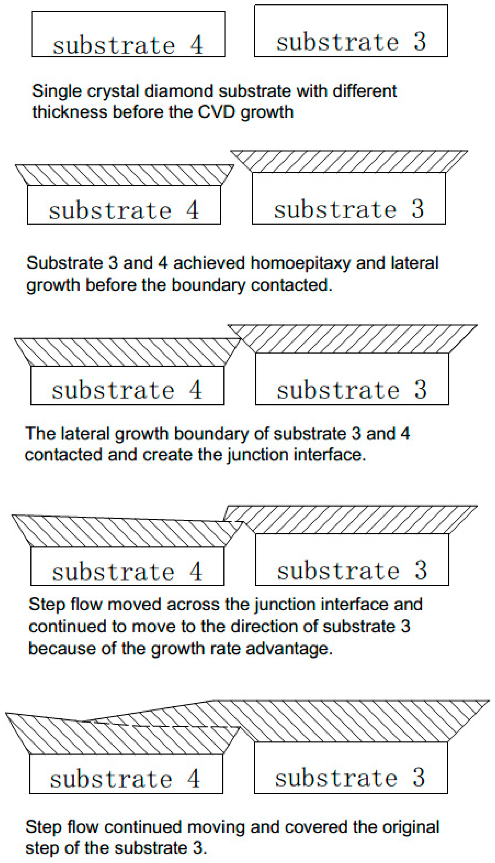 Materials 13 00091 g007