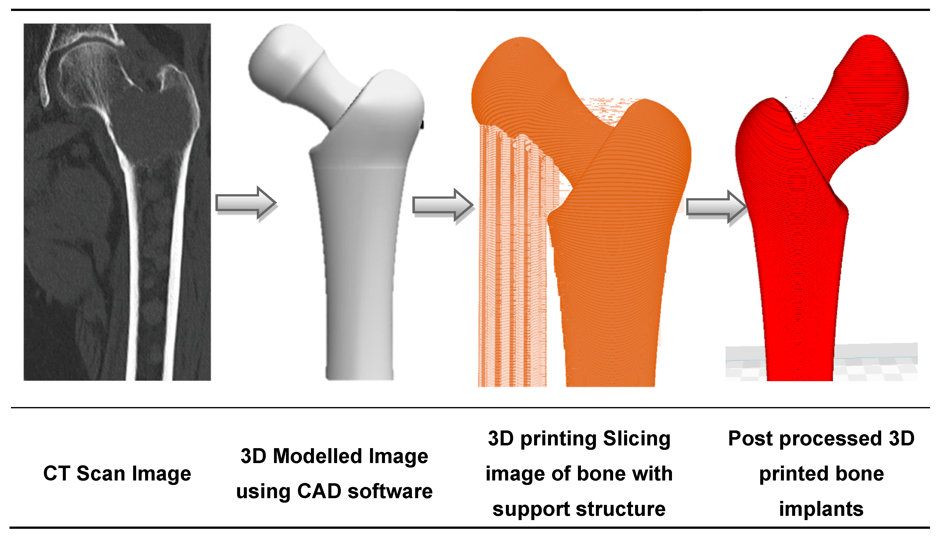 Materials 13 00092 g002