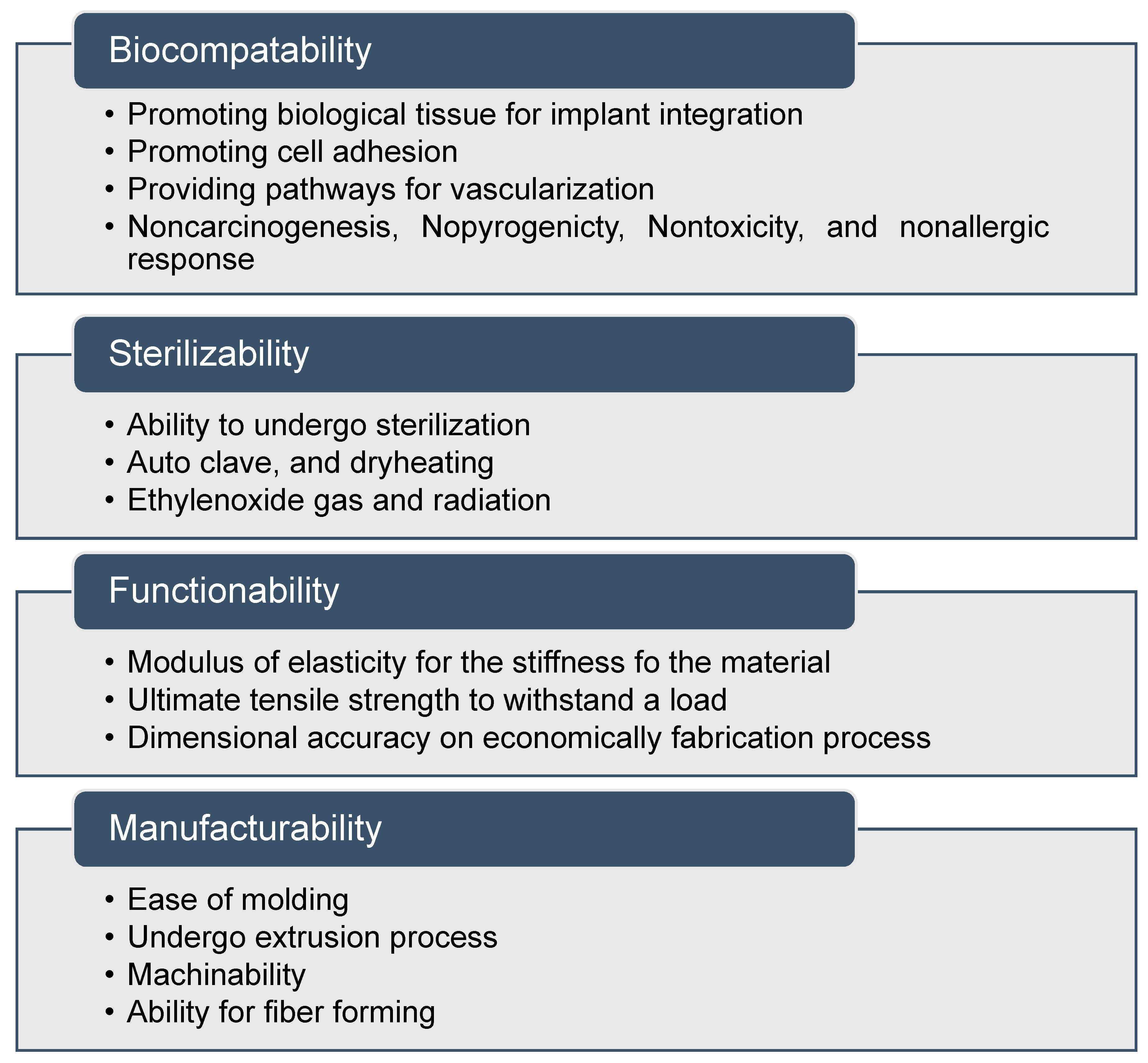 Materials 13 00092 g003