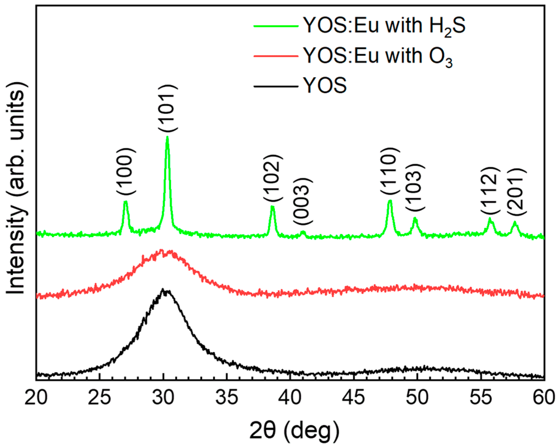 Materials 13 00093 g002