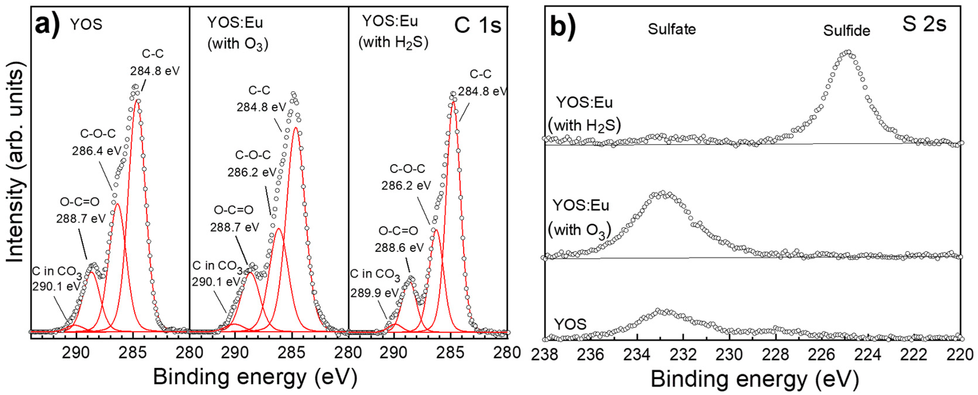 Materials 13 00093 g003
