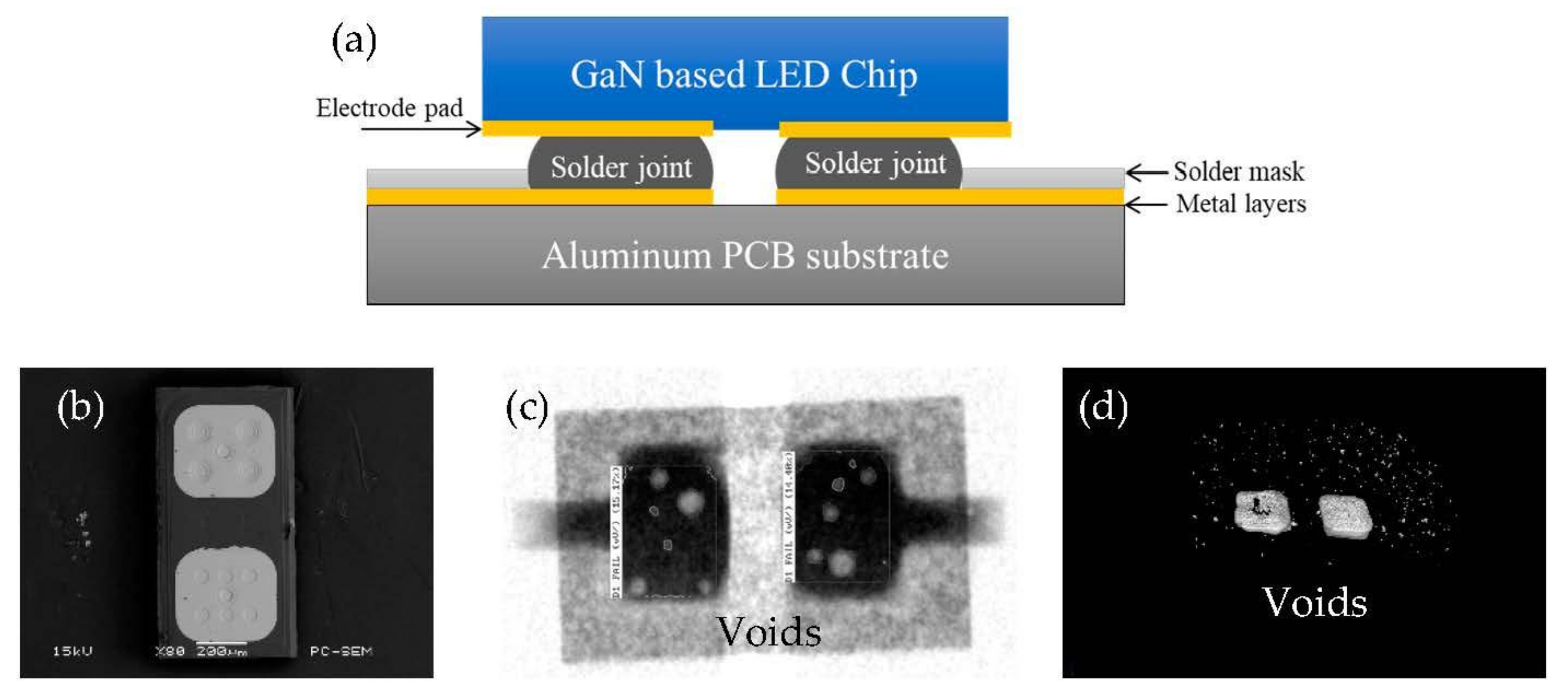 Materials 13 00094 g001