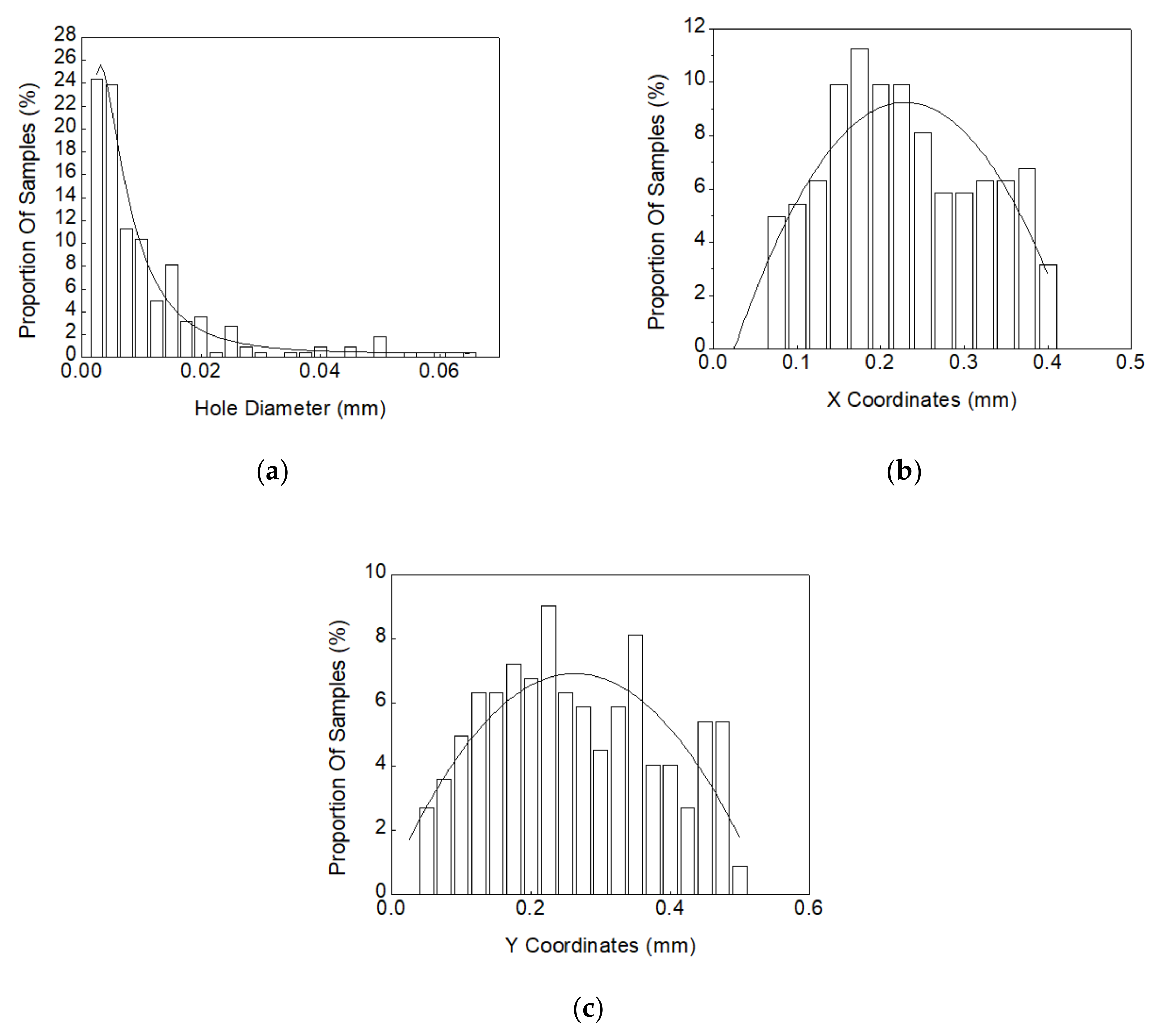 Materials 13 00094 g004