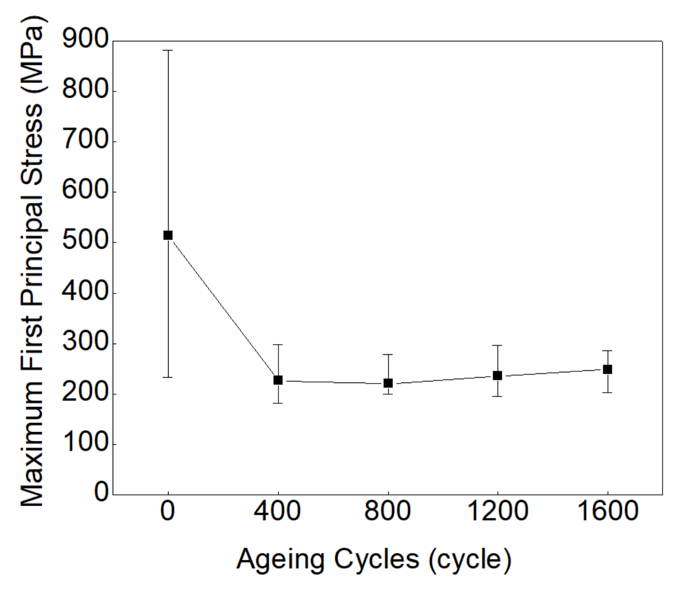 Materials 13 00094 g006