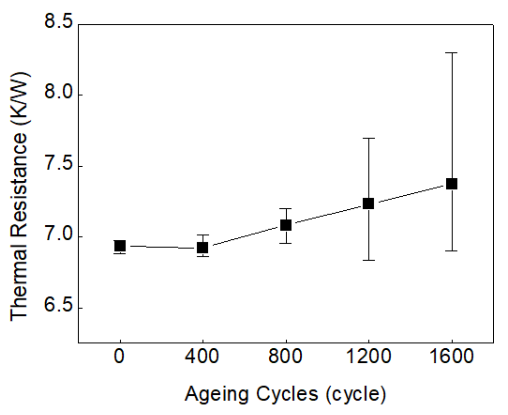 Materials 13 00094 g009
